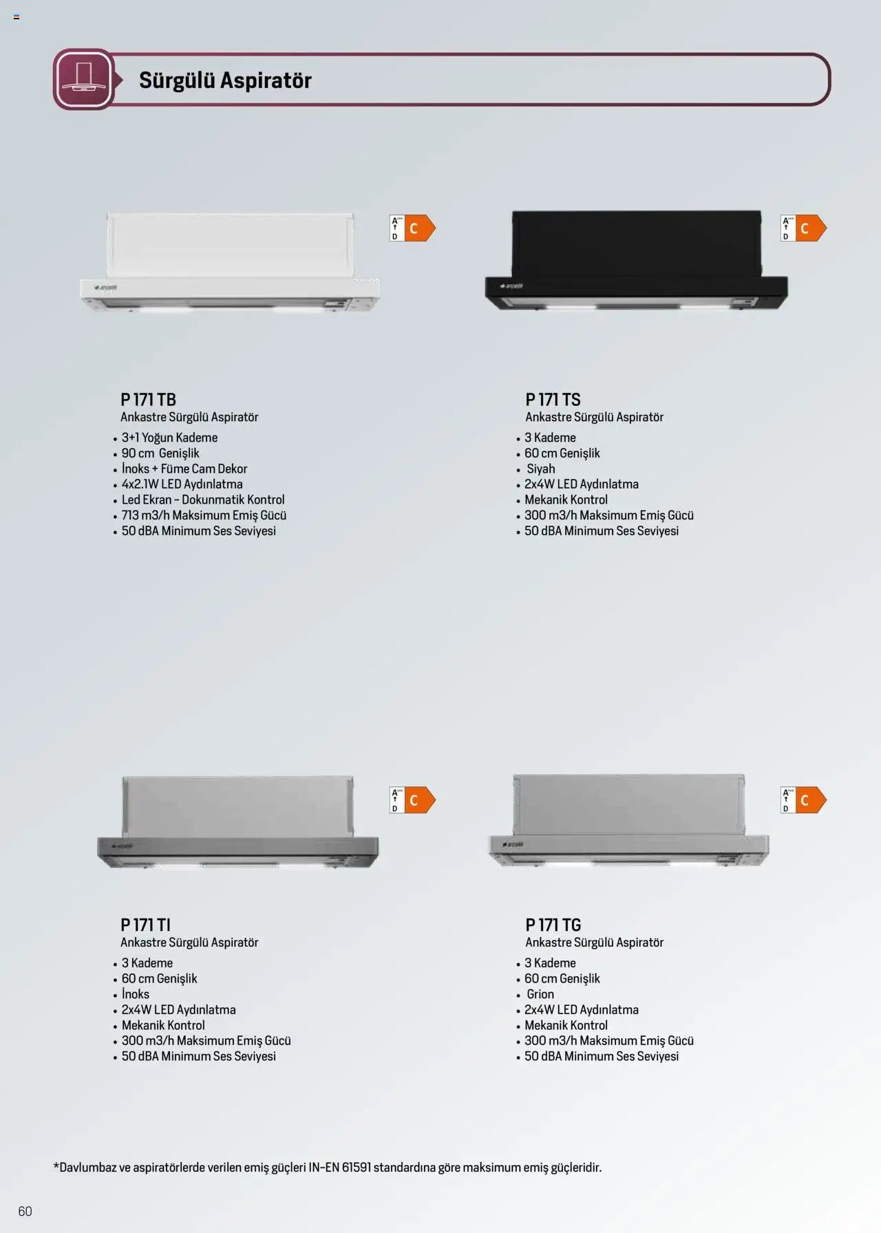 Arçelik Ankastre ve Solo Pişiriciler Katalog