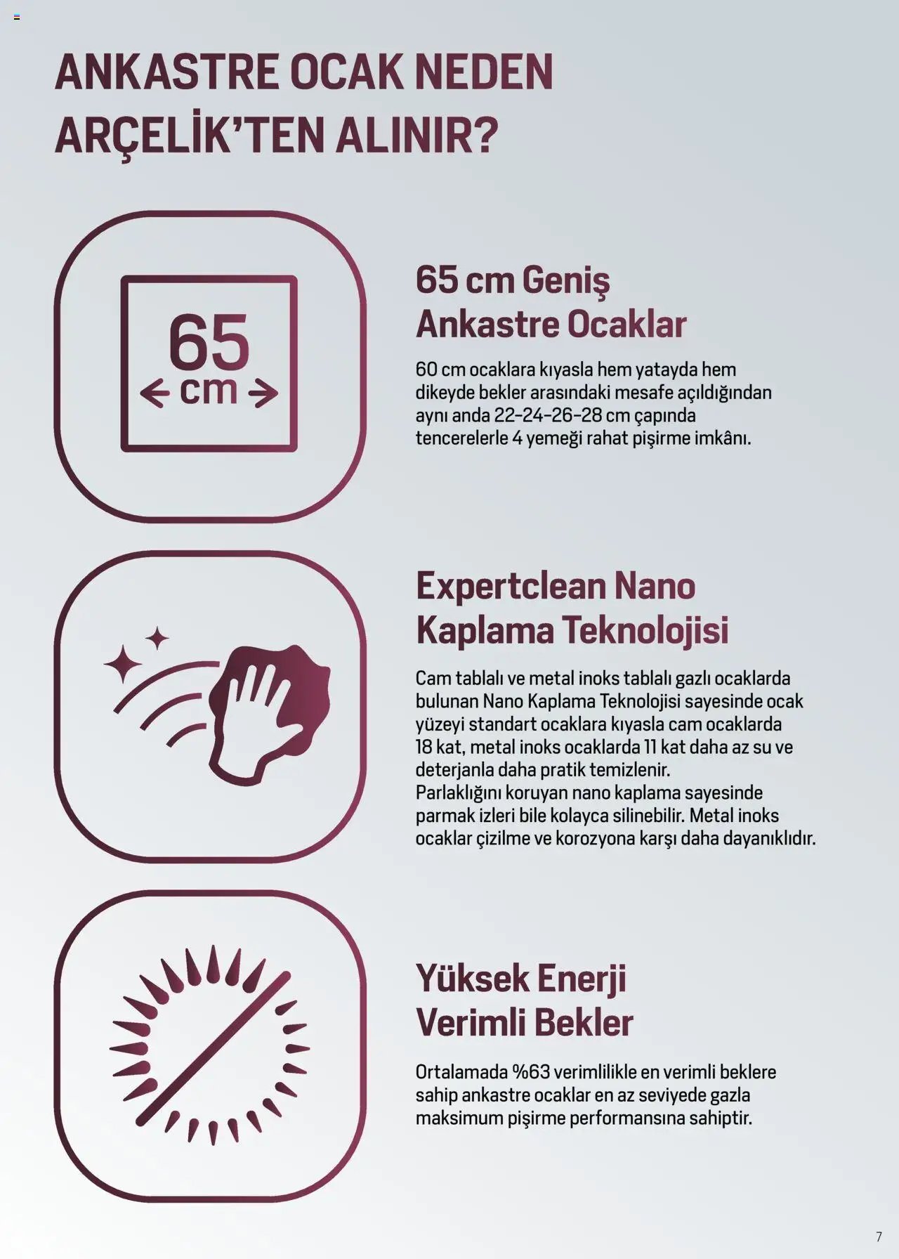 Arçelik Ankastre ve Solo Pişiriciler Katalog