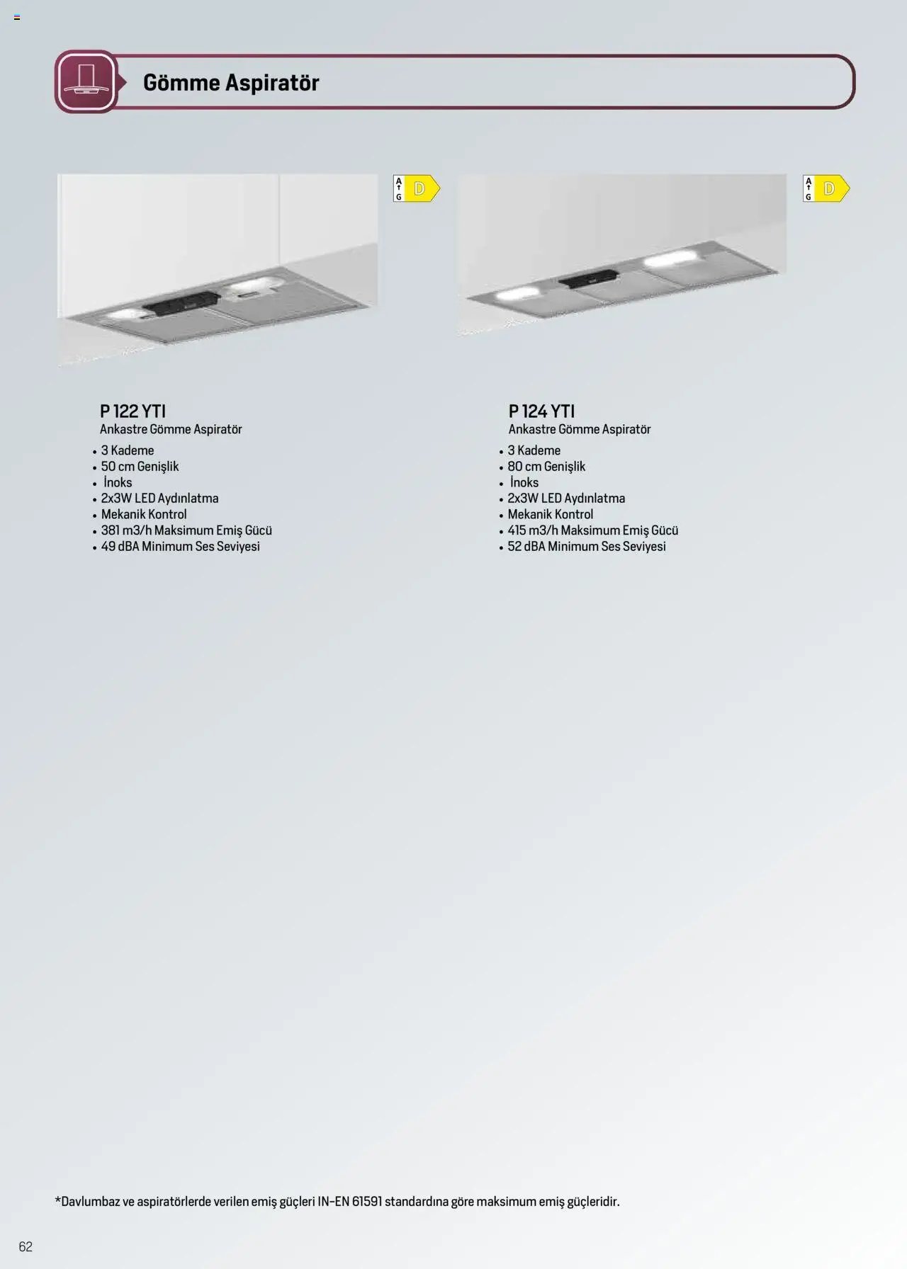 Arçelik Ankastre ve Solo Pişiriciler Katalog