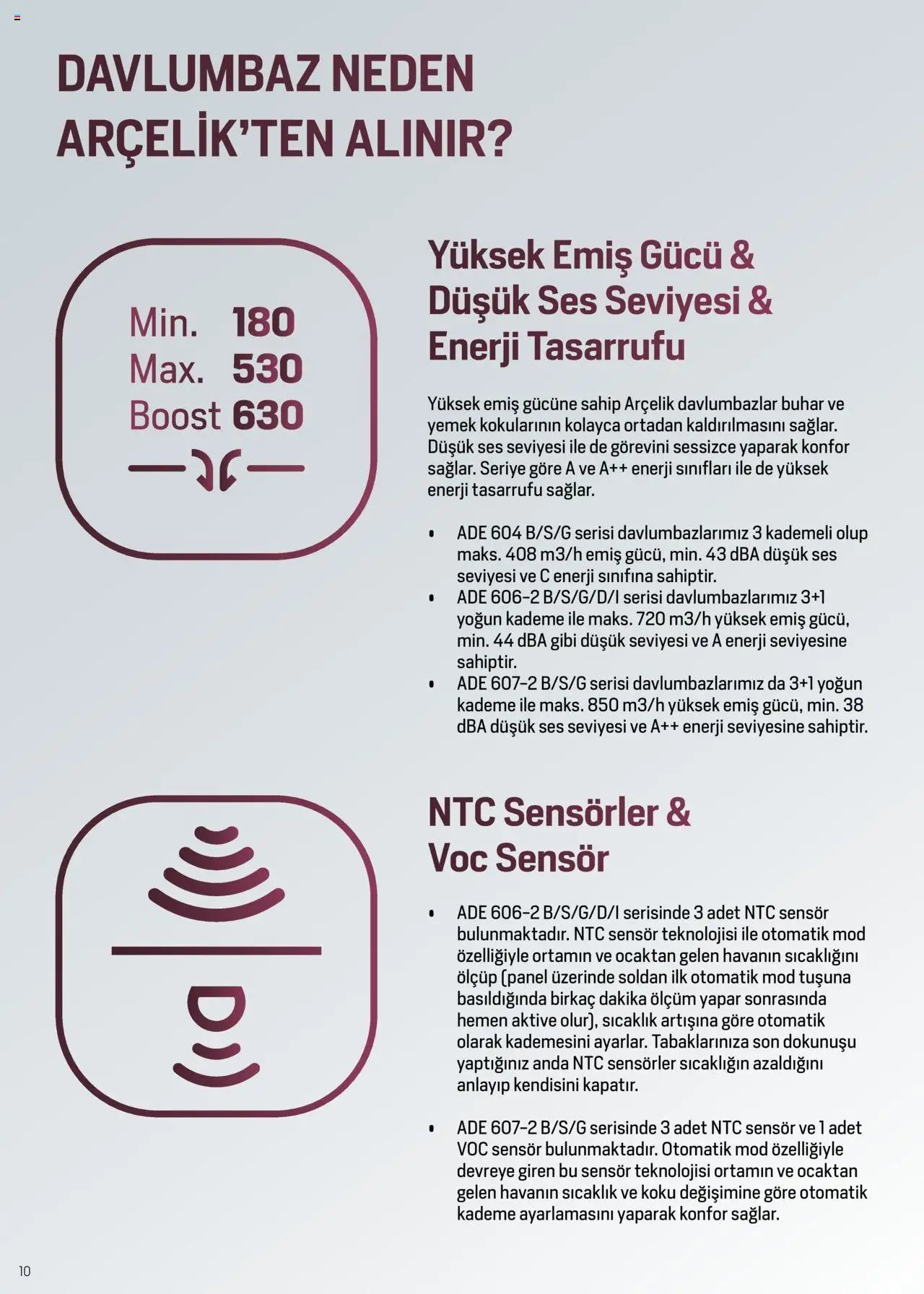 Arçelik Ankastre ve Solo Pişiriciler Katalog