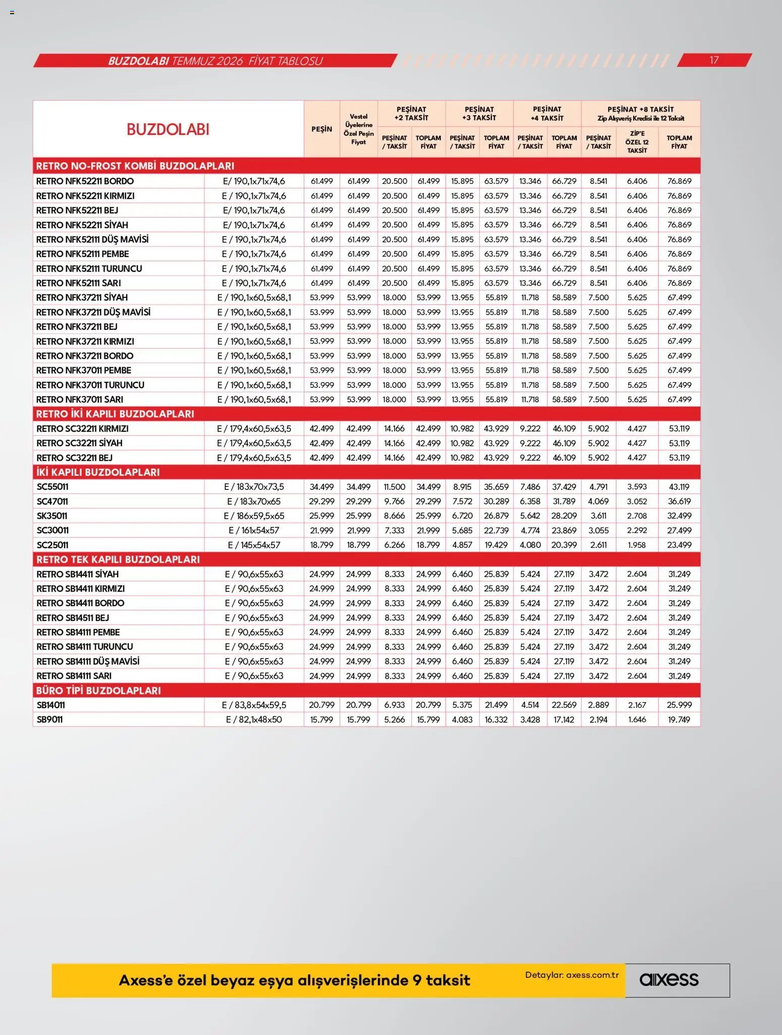 Vestel Katalog
