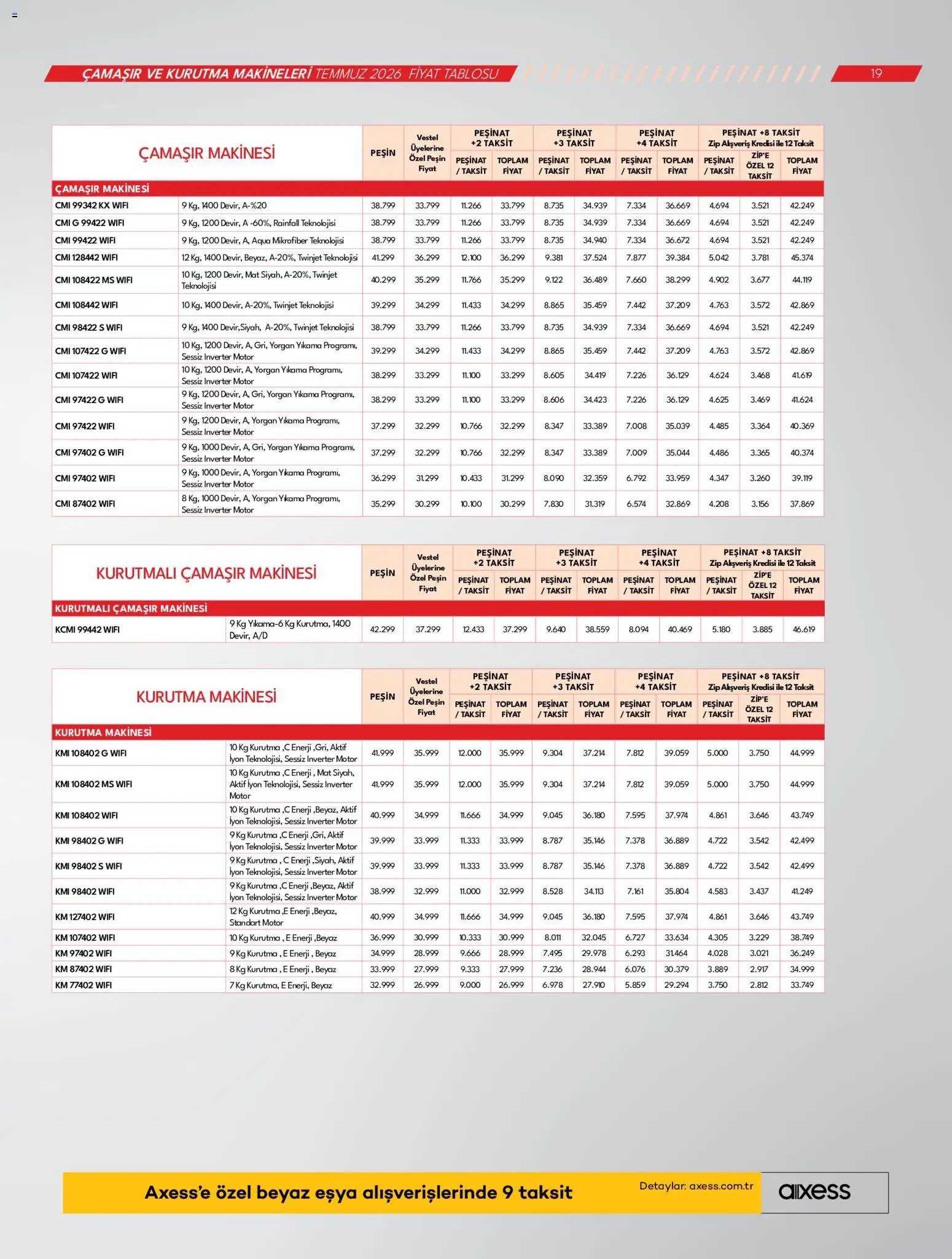 Vestel Katalog
