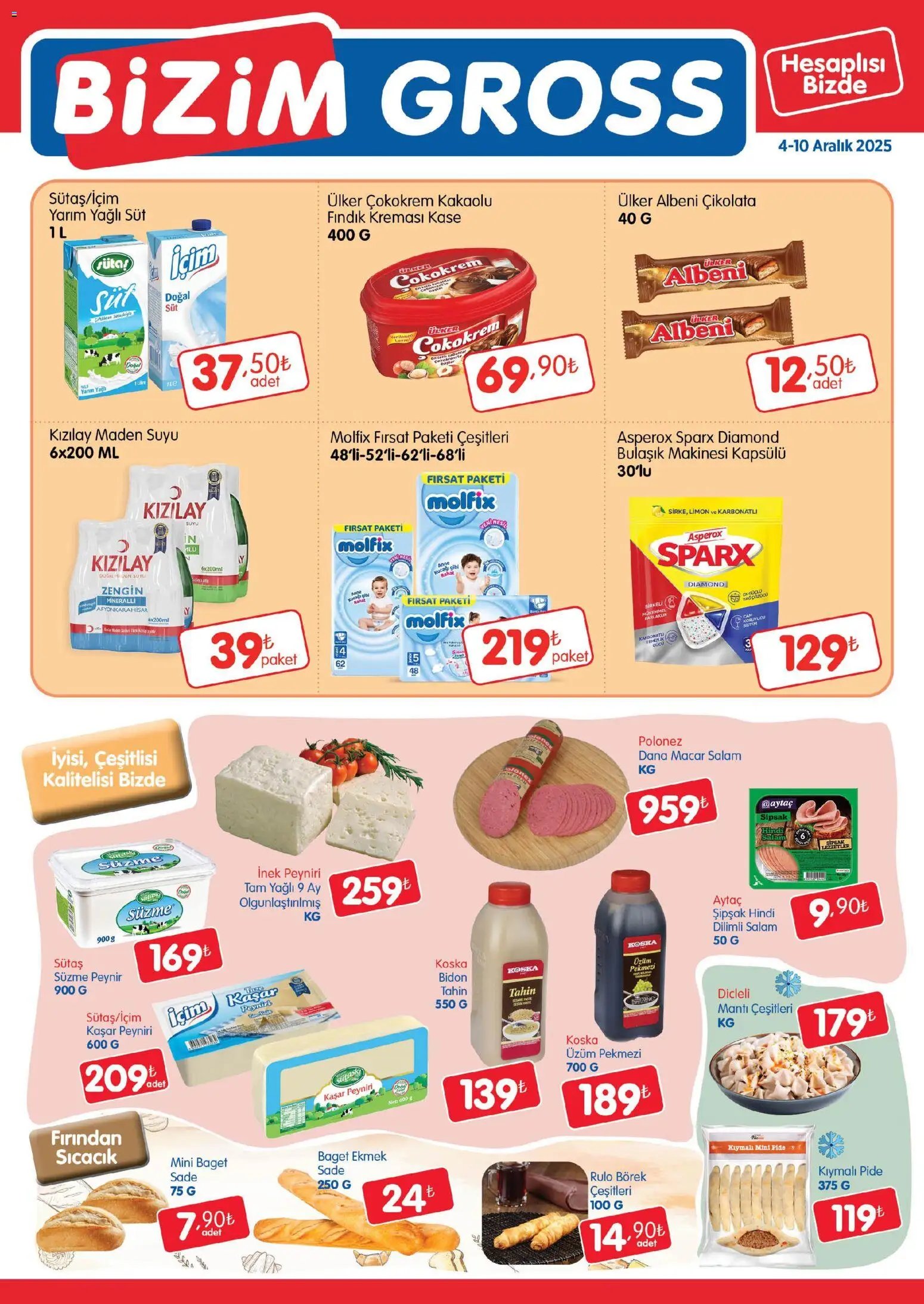 Bizim Toptan - Bizim Gross Fırsat Bülteni