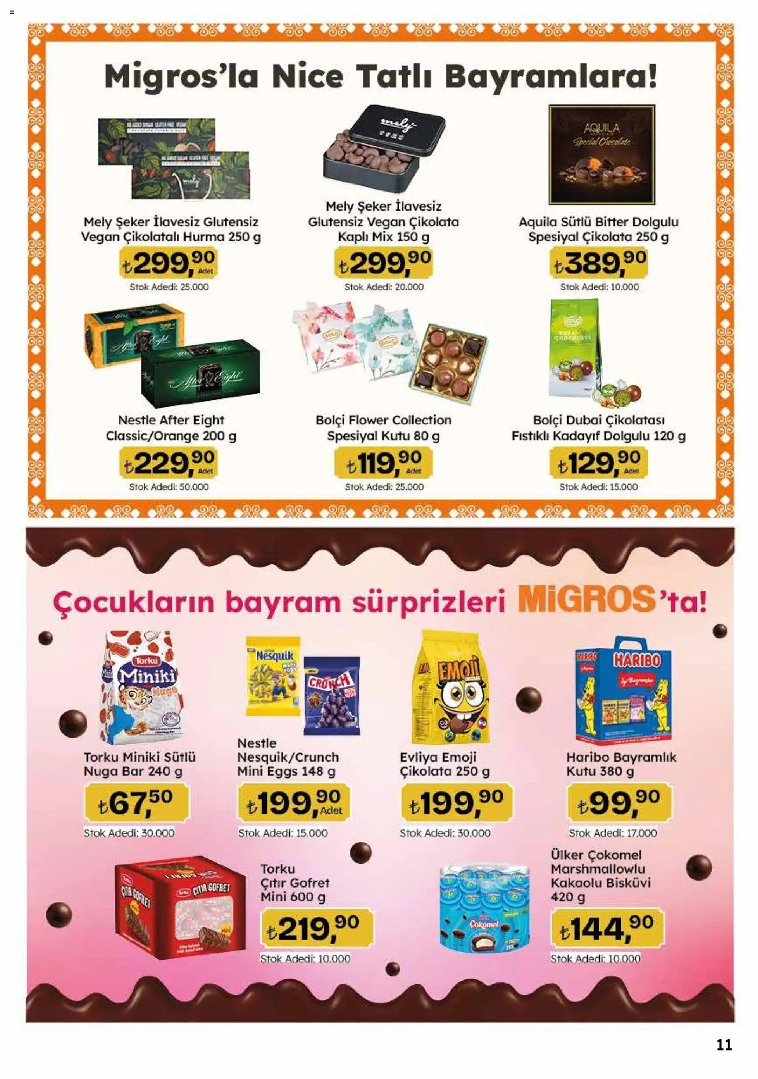 Migros Katalog - 5M Migroskop Dijital