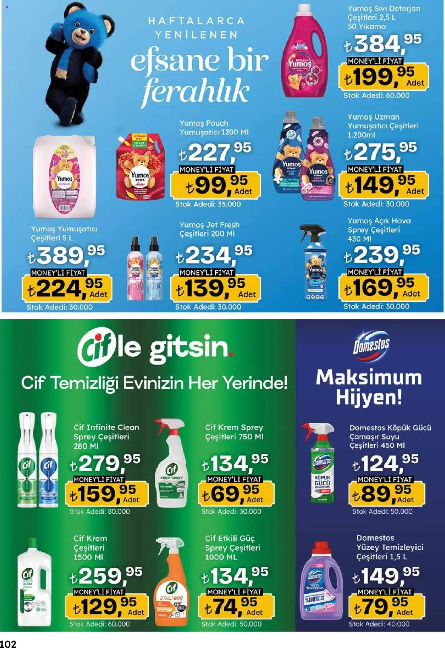 Migros Katalog - 5M Migroskop Dijital