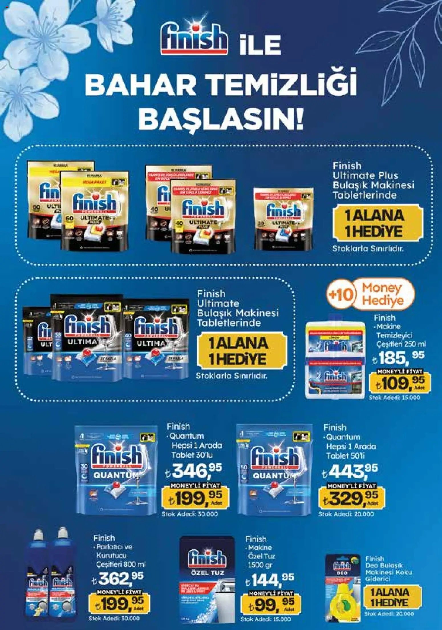 Migros Katalog - 5M Migroskop Dijital
