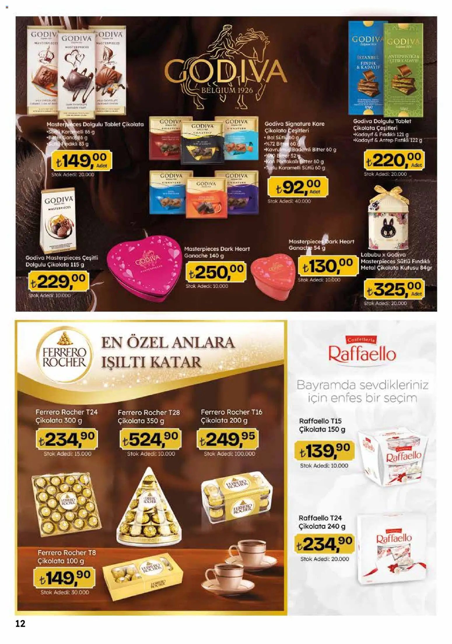 Migros Katalog - 5M Migroskop Dijital