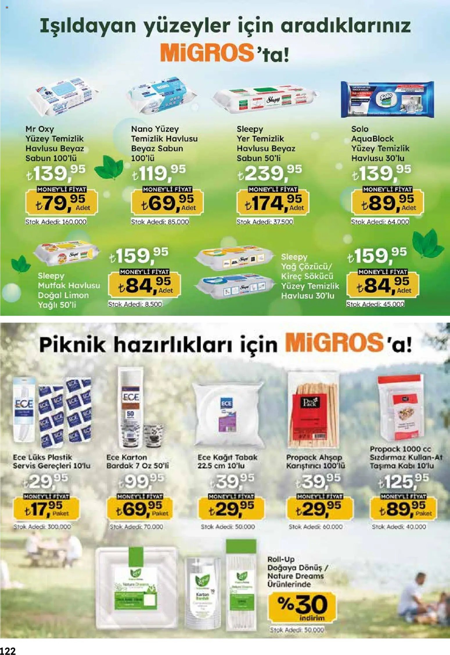 Migros Katalog - 5M Migroskop Dijital