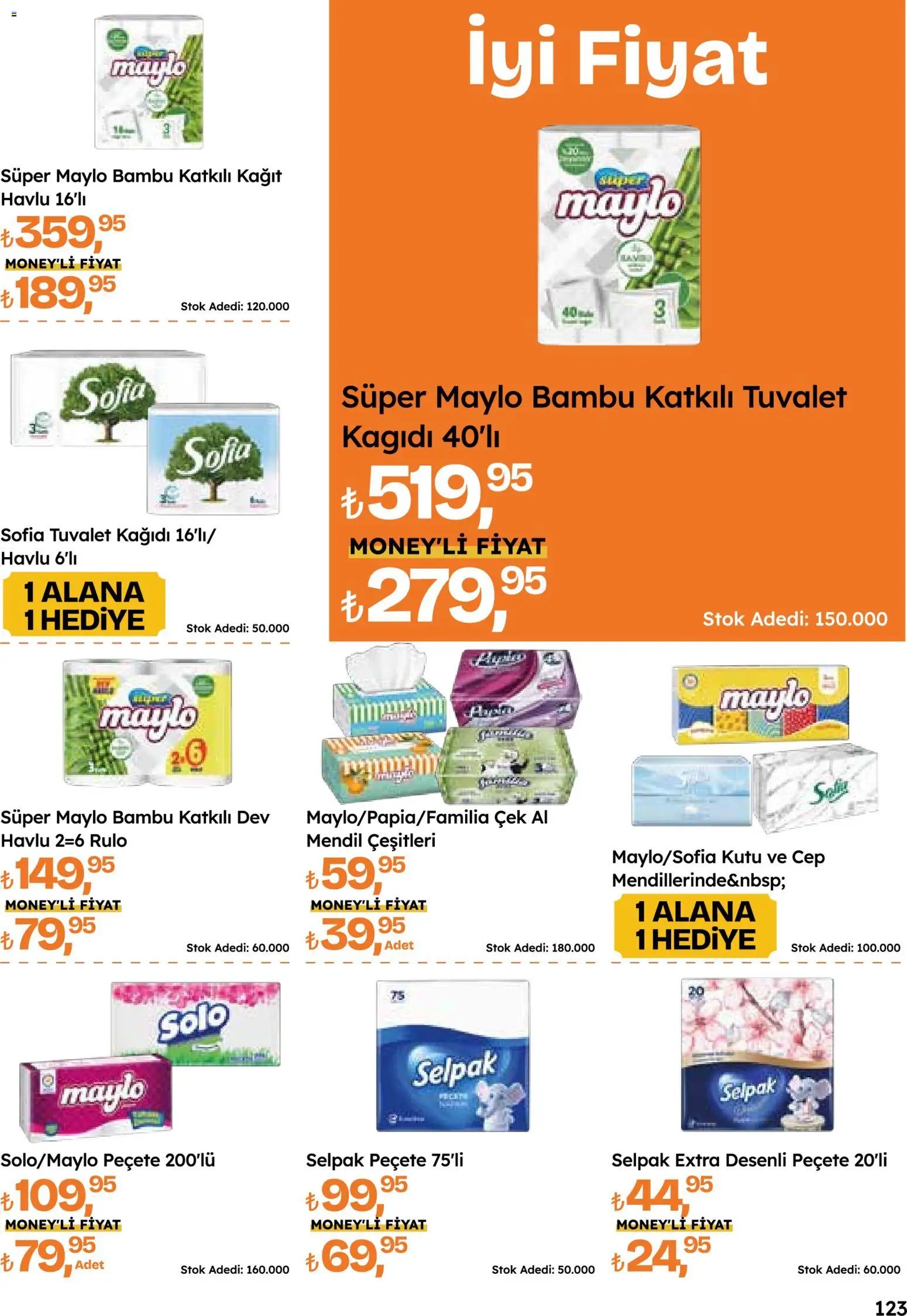 Migros Katalog - 5M Migroskop Dijital