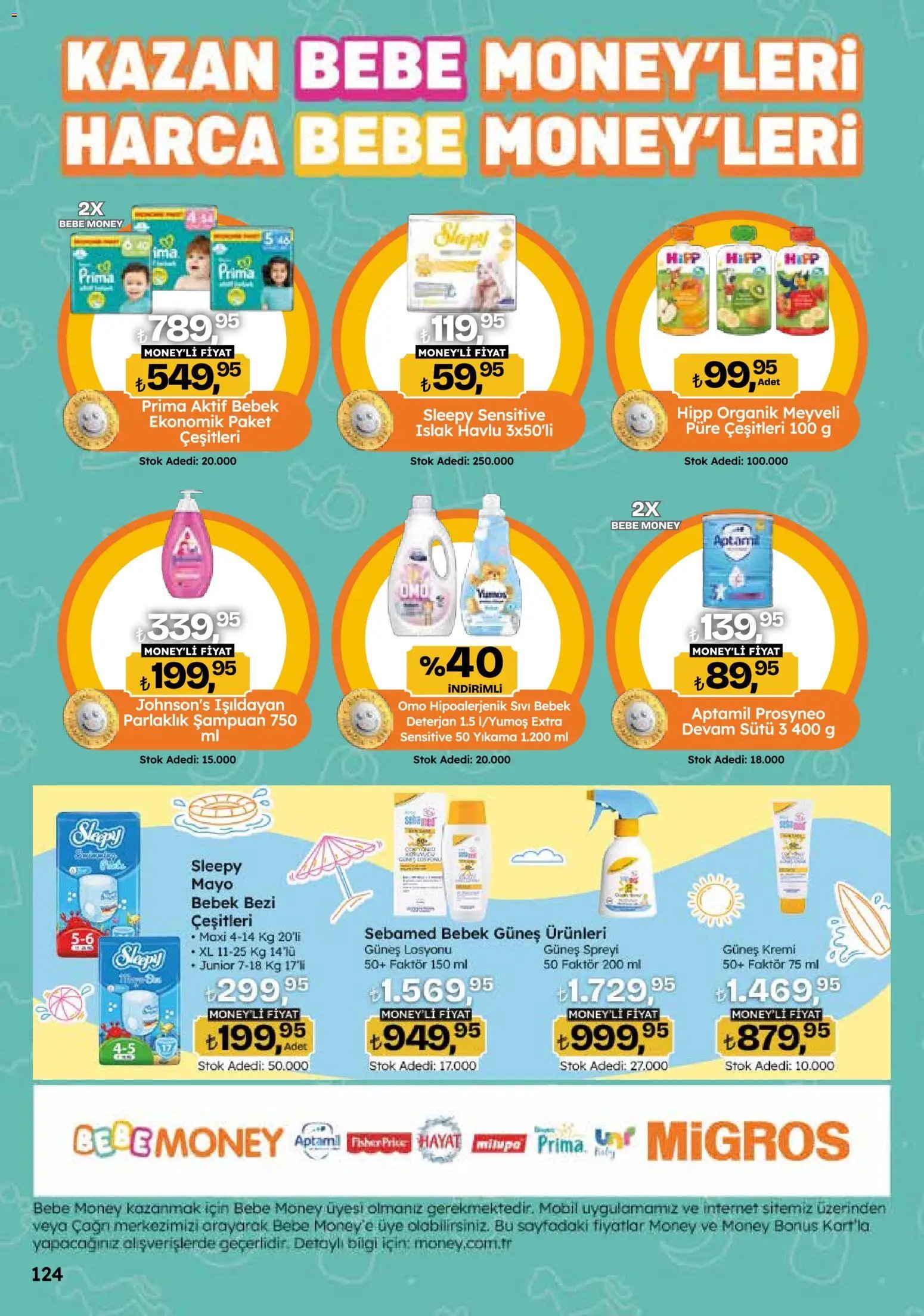 Migros Katalog - 5M Migroskop Dijital