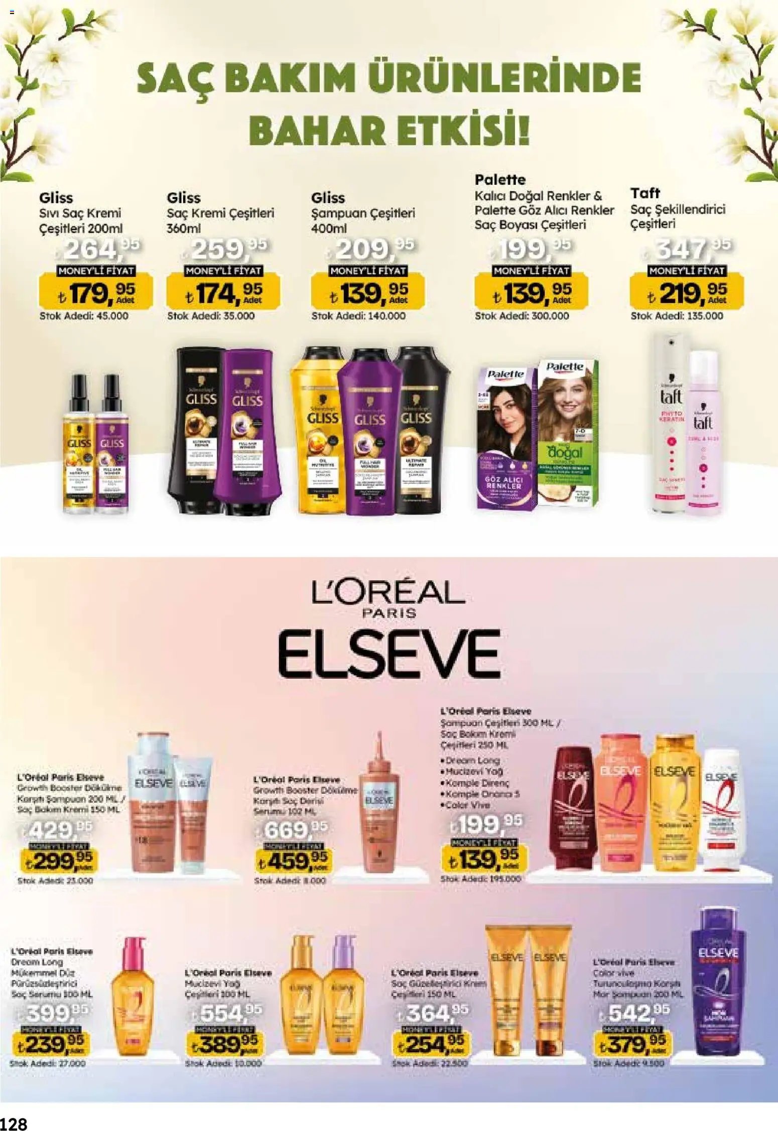 Migros Katalog - 5M Migroskop Dijital