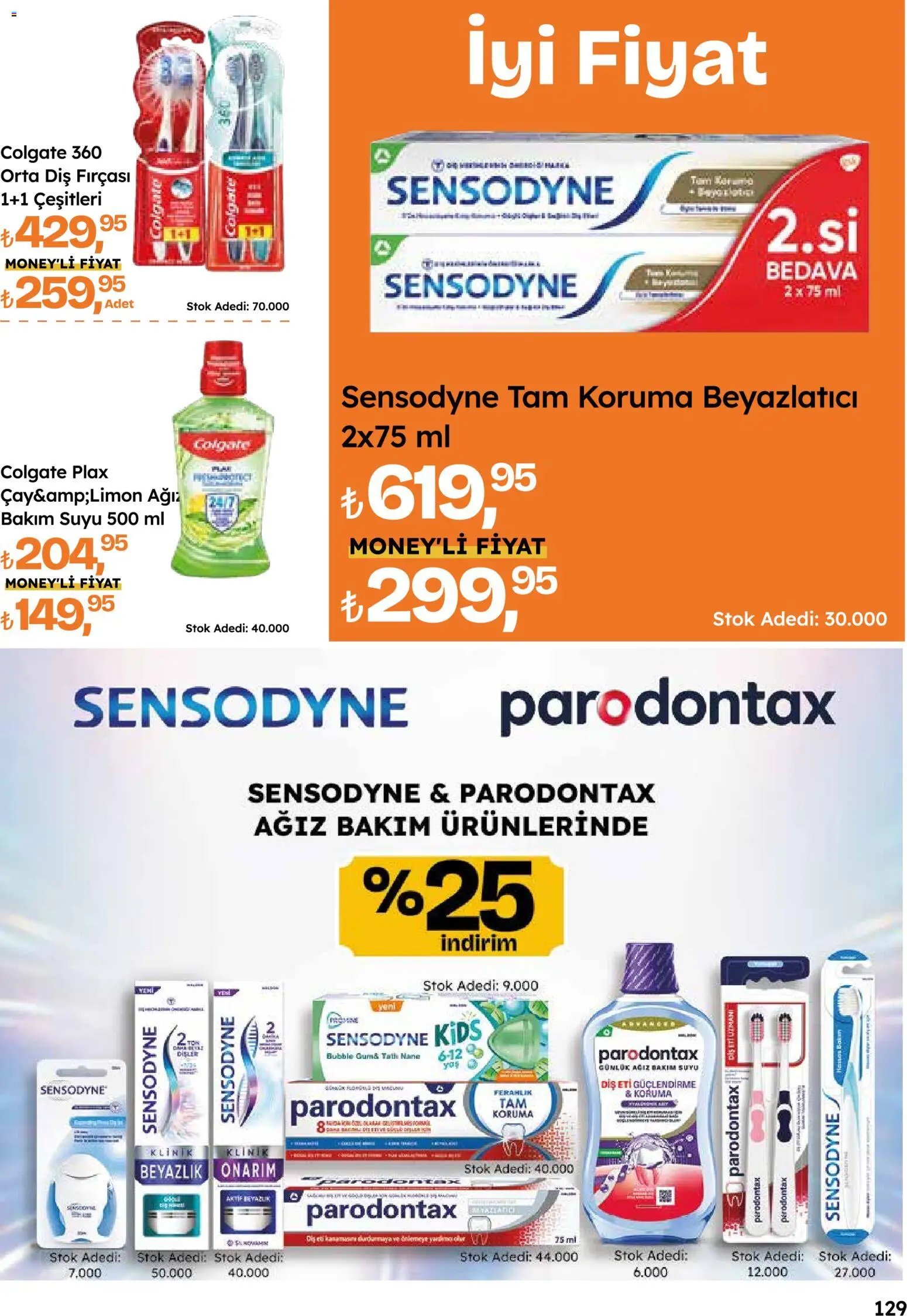 Migros Katalog - 5M Migroskop Dijital