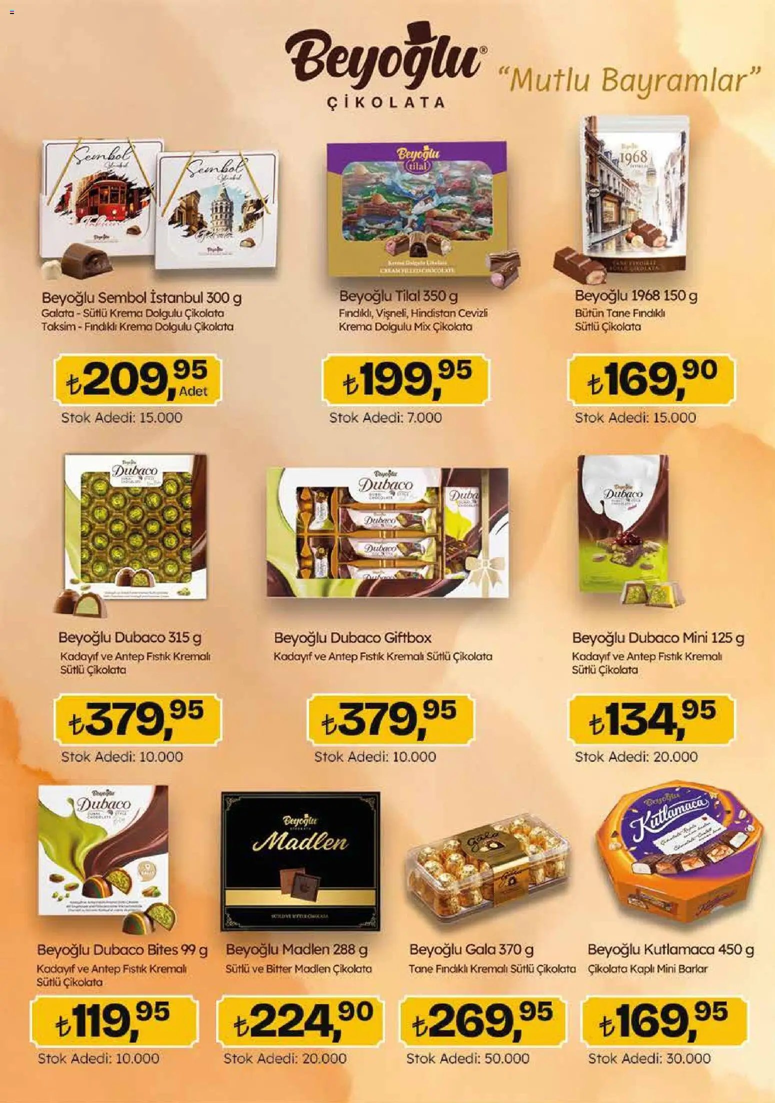 Migros Katalog - 5M Migroskop Dijital