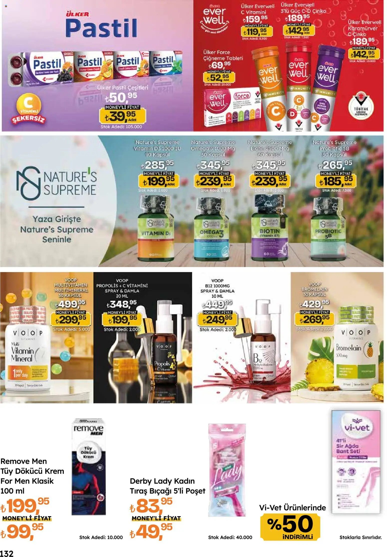 Migros Katalog - 5M Migroskop Dijital