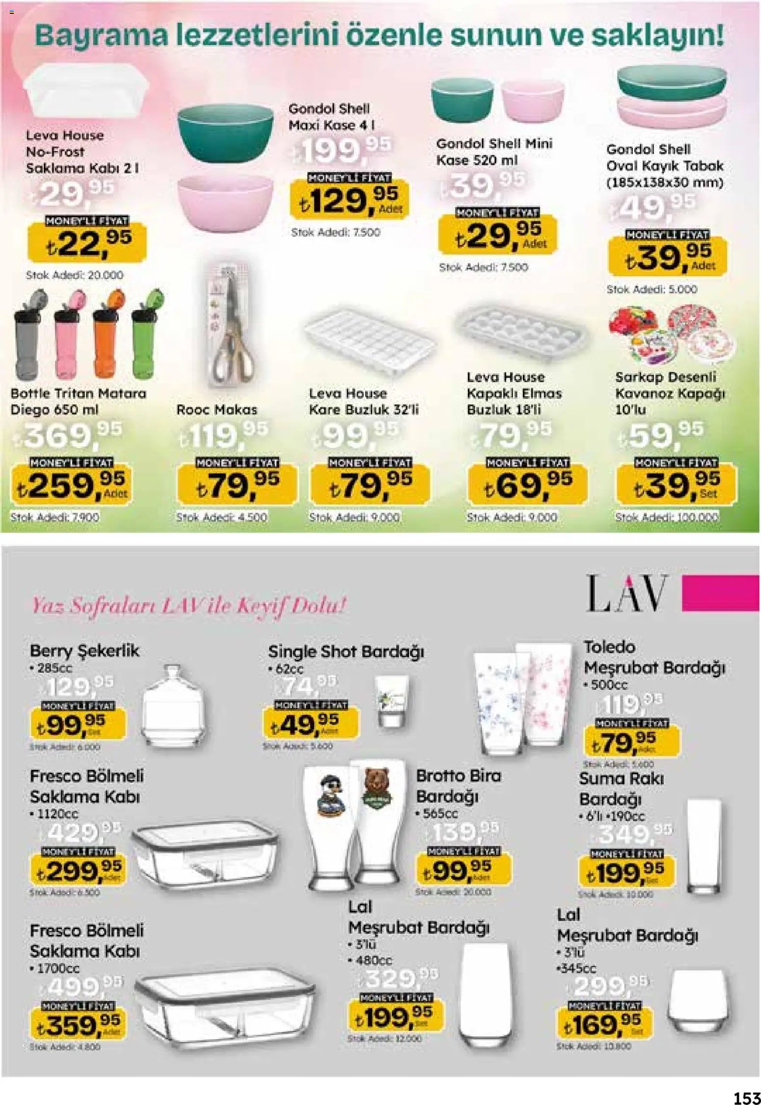 Migros Katalog - 5M Migroskop Dijital