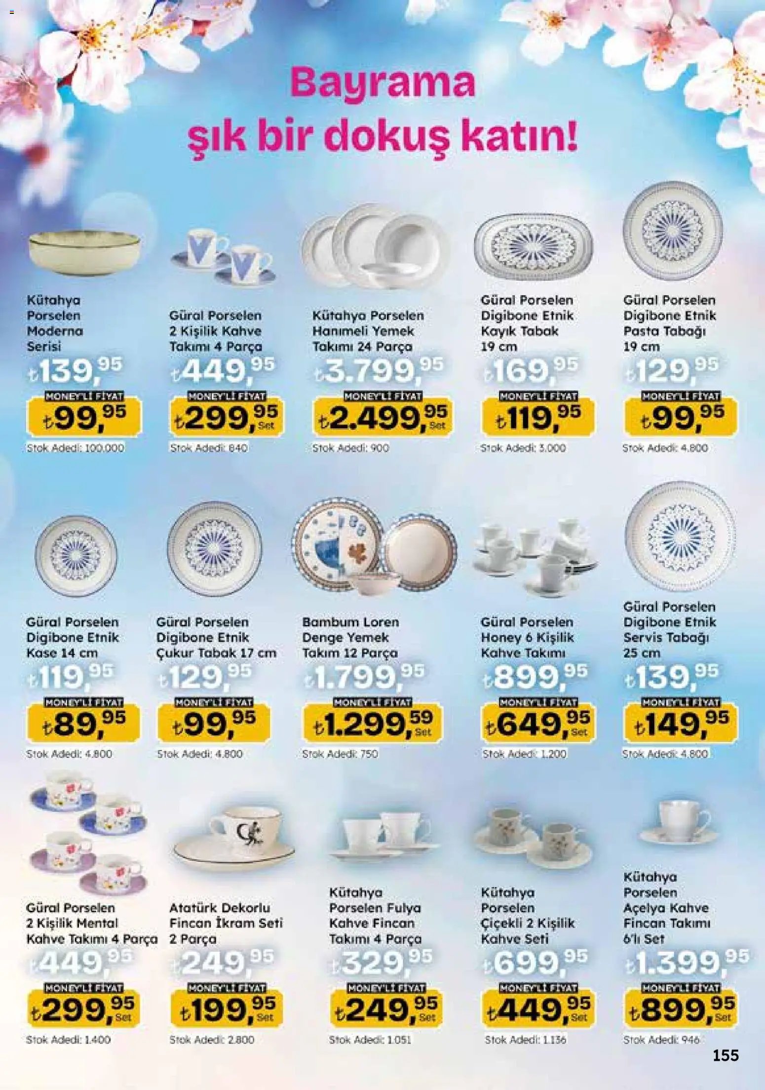 Migros Katalog - 5M Migroskop Dijital