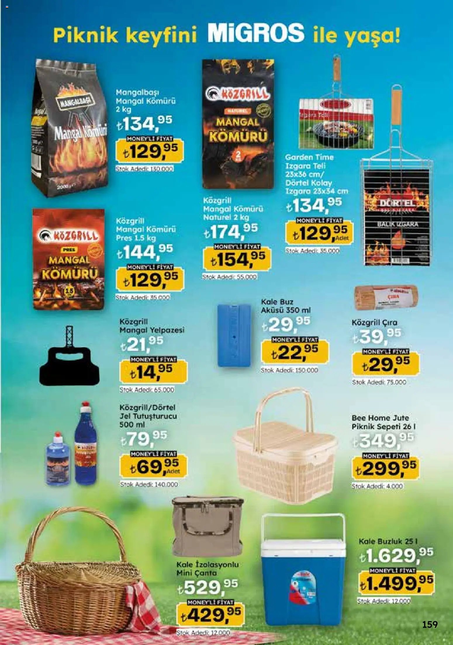 Migros Katalog - 5M Migroskop Dijital
