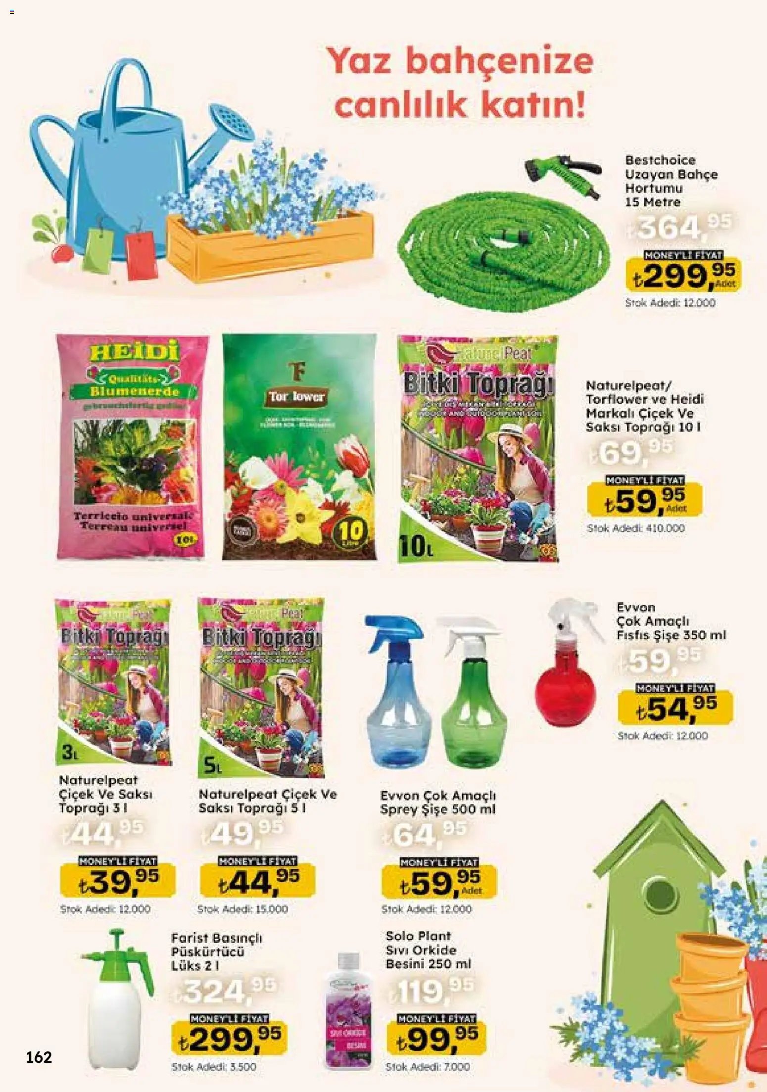 Migros Katalog - 5M Migroskop Dijital