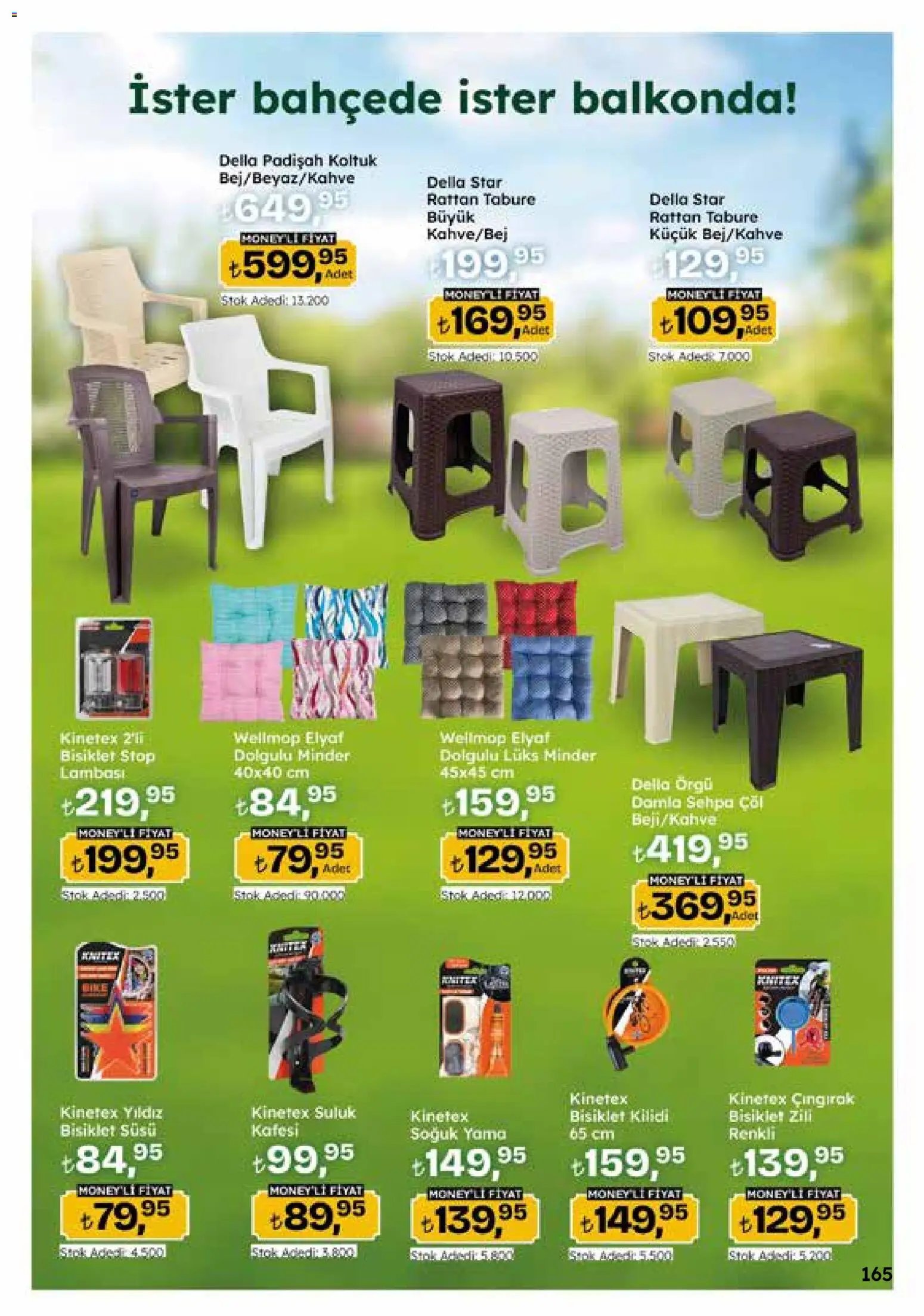 Migros Katalog - 5M Migroskop Dijital