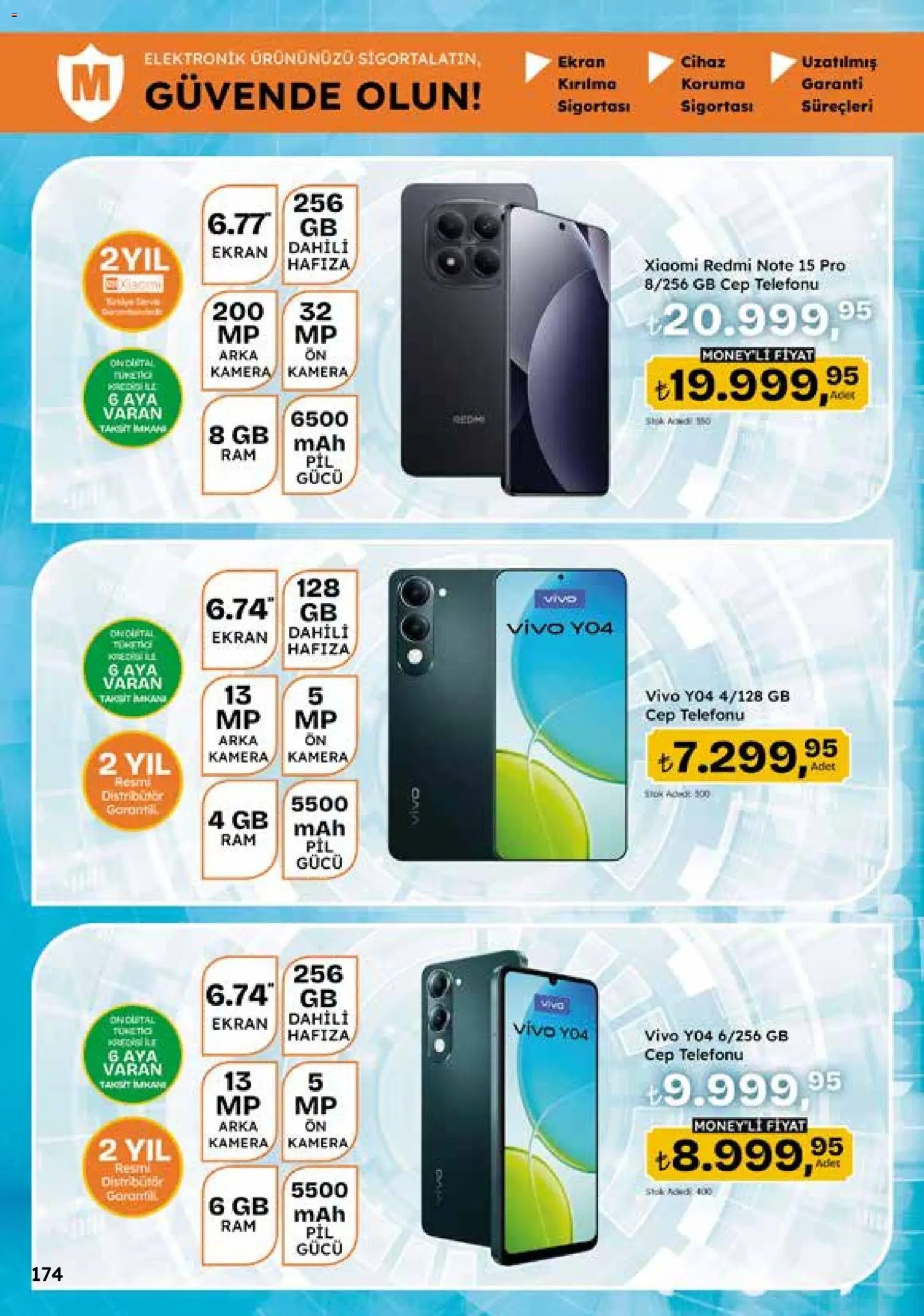Migros Katalog - 5M Migroskop Dijital