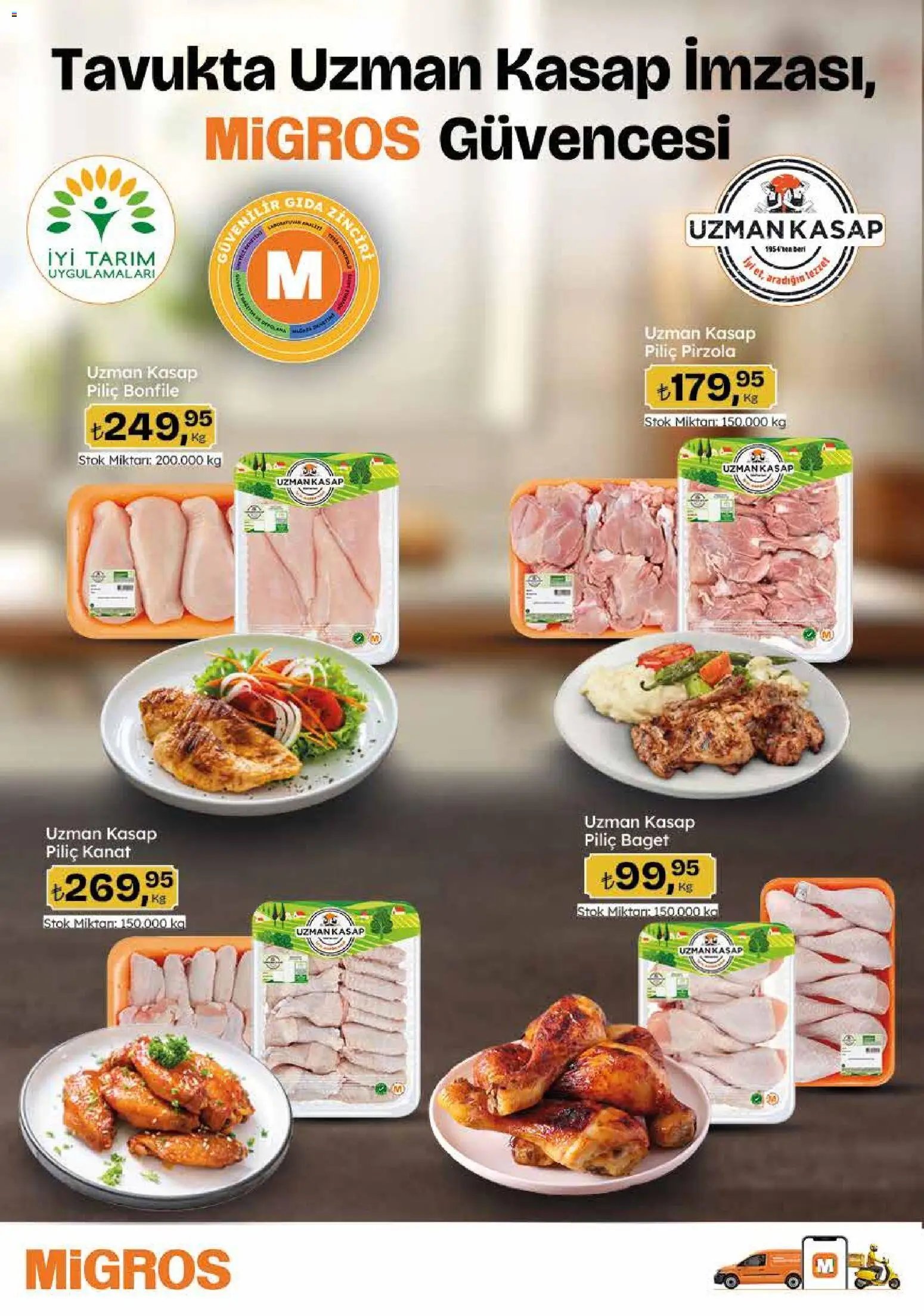 Migros Katalog - 5M Migroskop Dijital