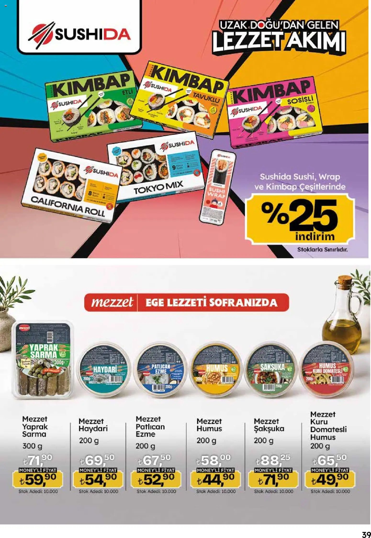 Migros Katalog - 5M Migroskop Dijital