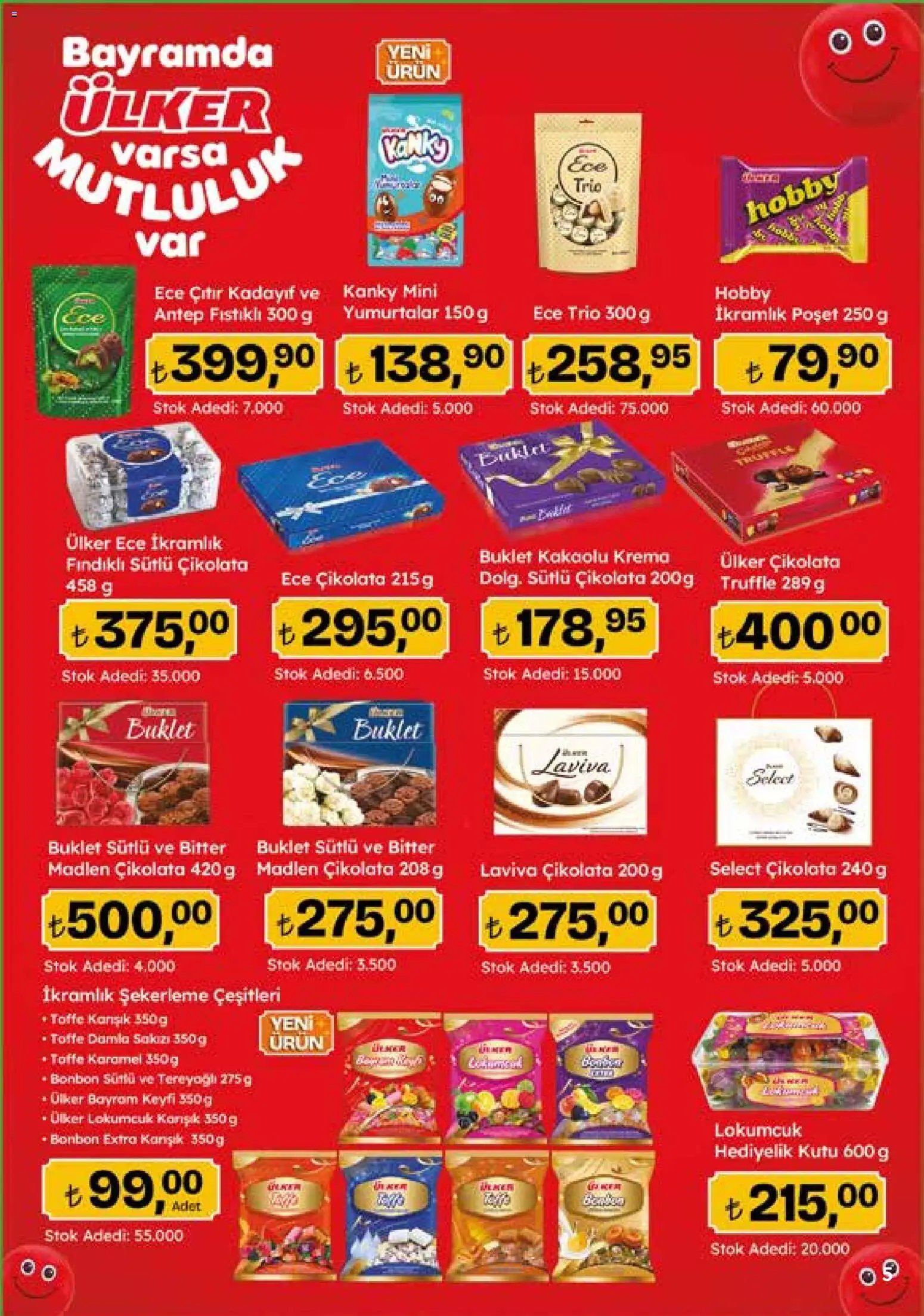 Migros Katalog - 5M Migroskop Dijital