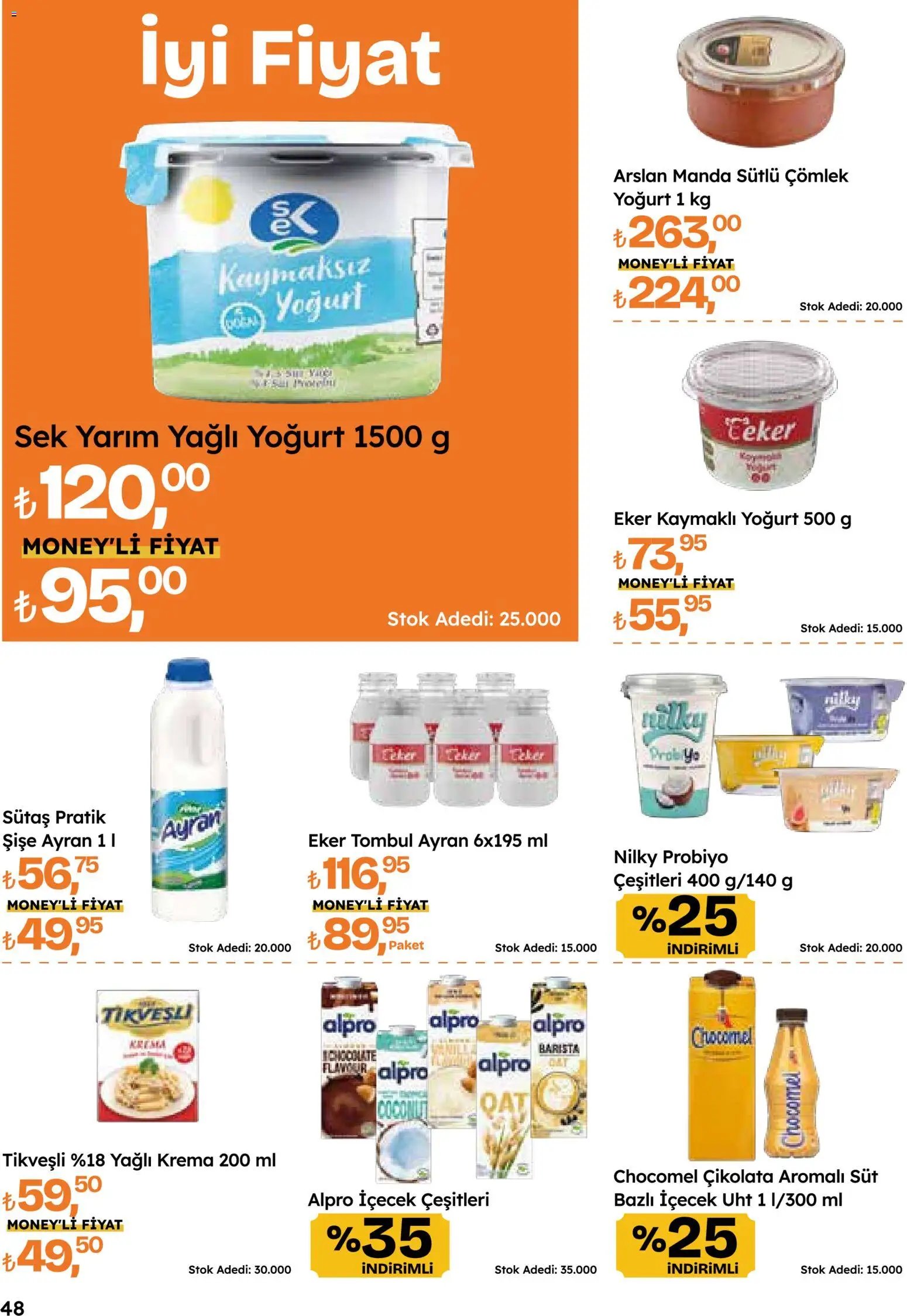 Migros Katalog - 5M Migroskop Dijital