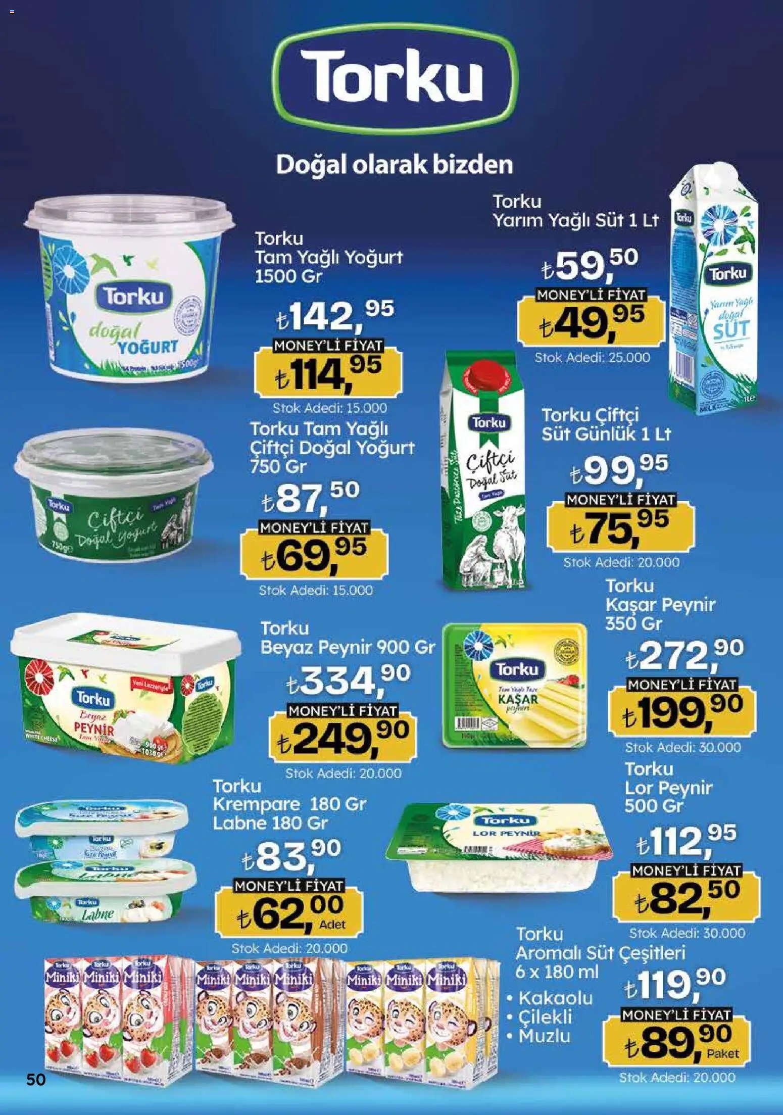 Migros Katalog - 5M Migroskop Dijital