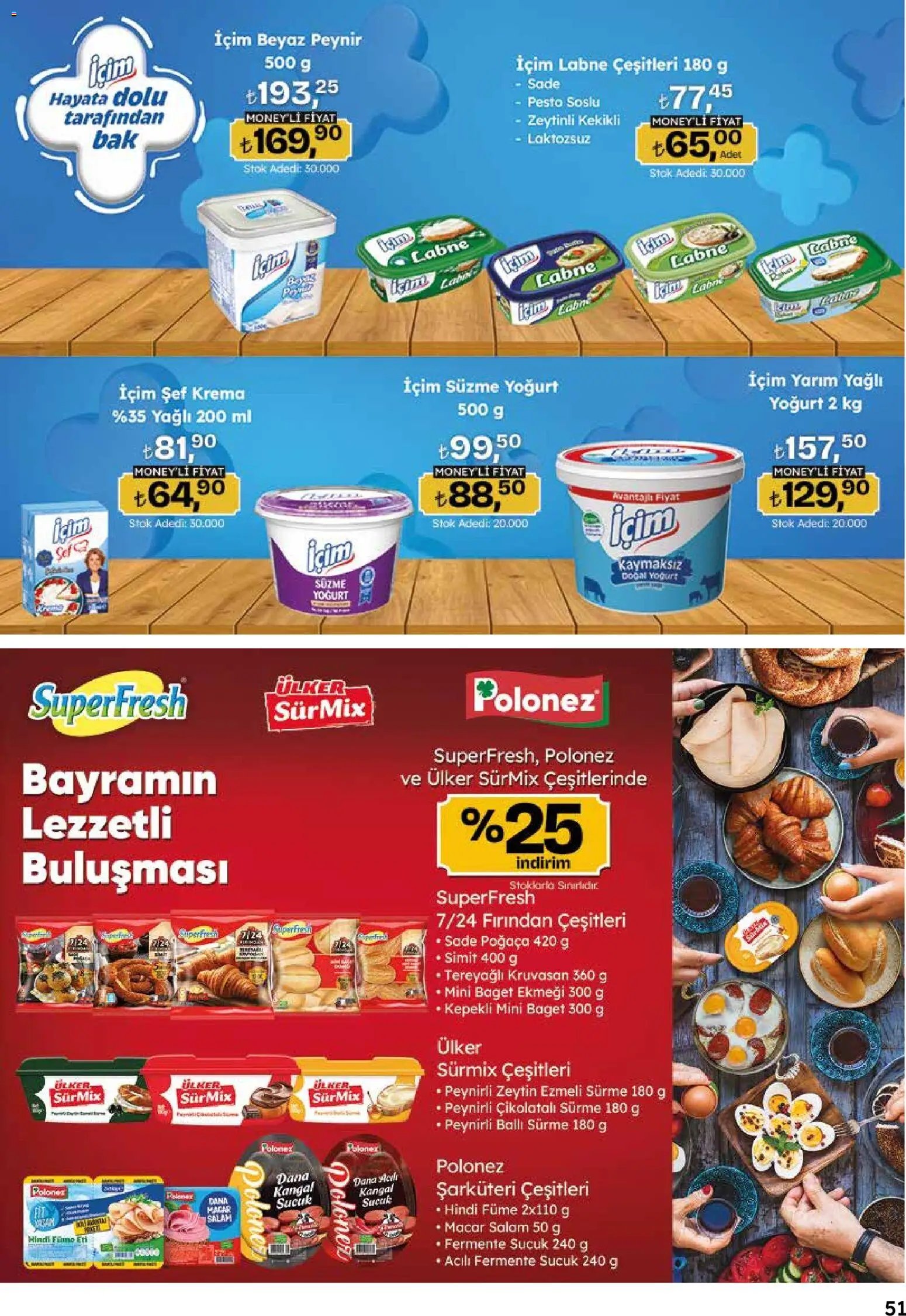 Migros Katalog - 5M Migroskop Dijital
