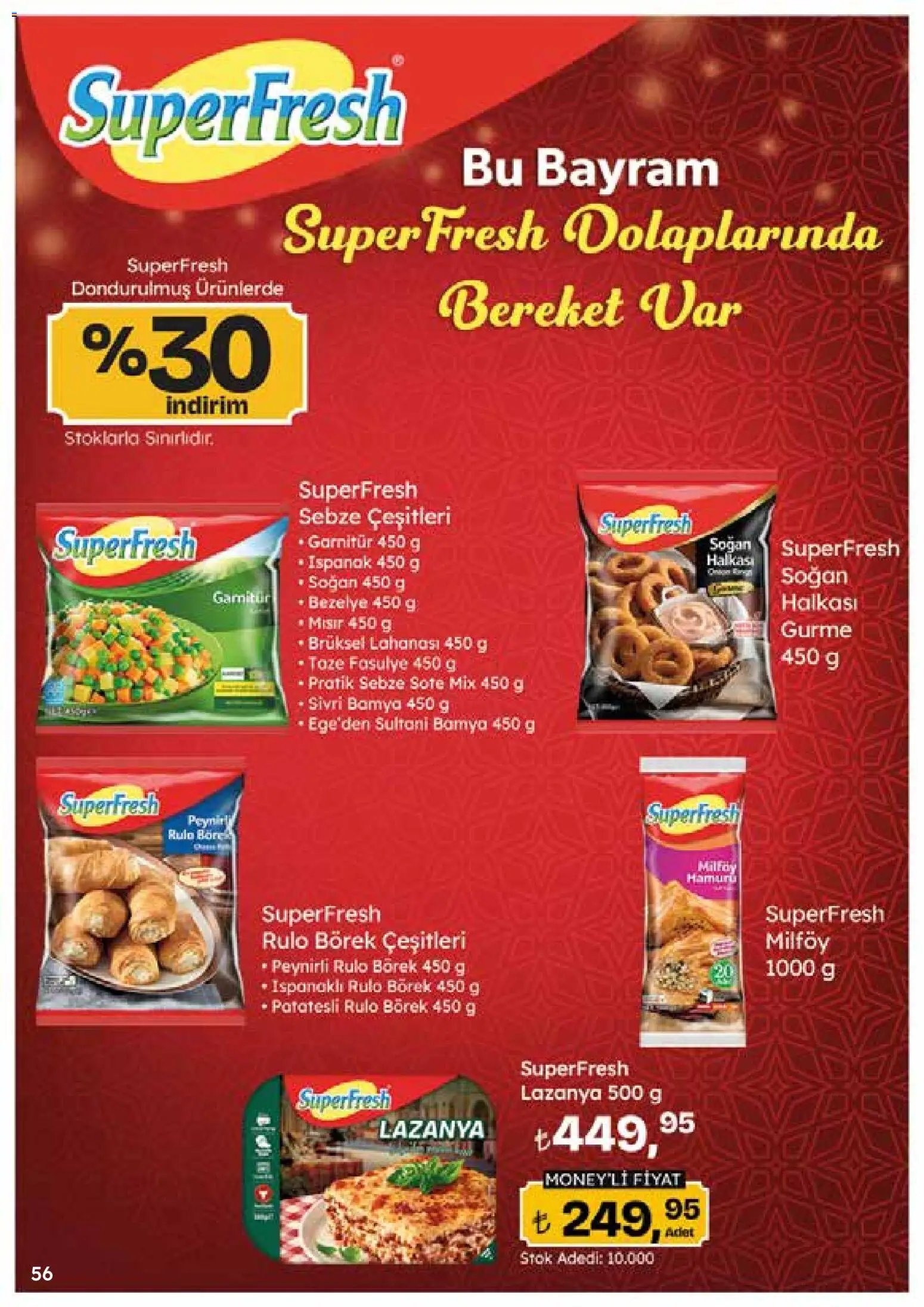 Migros Katalog - 5M Migroskop Dijital