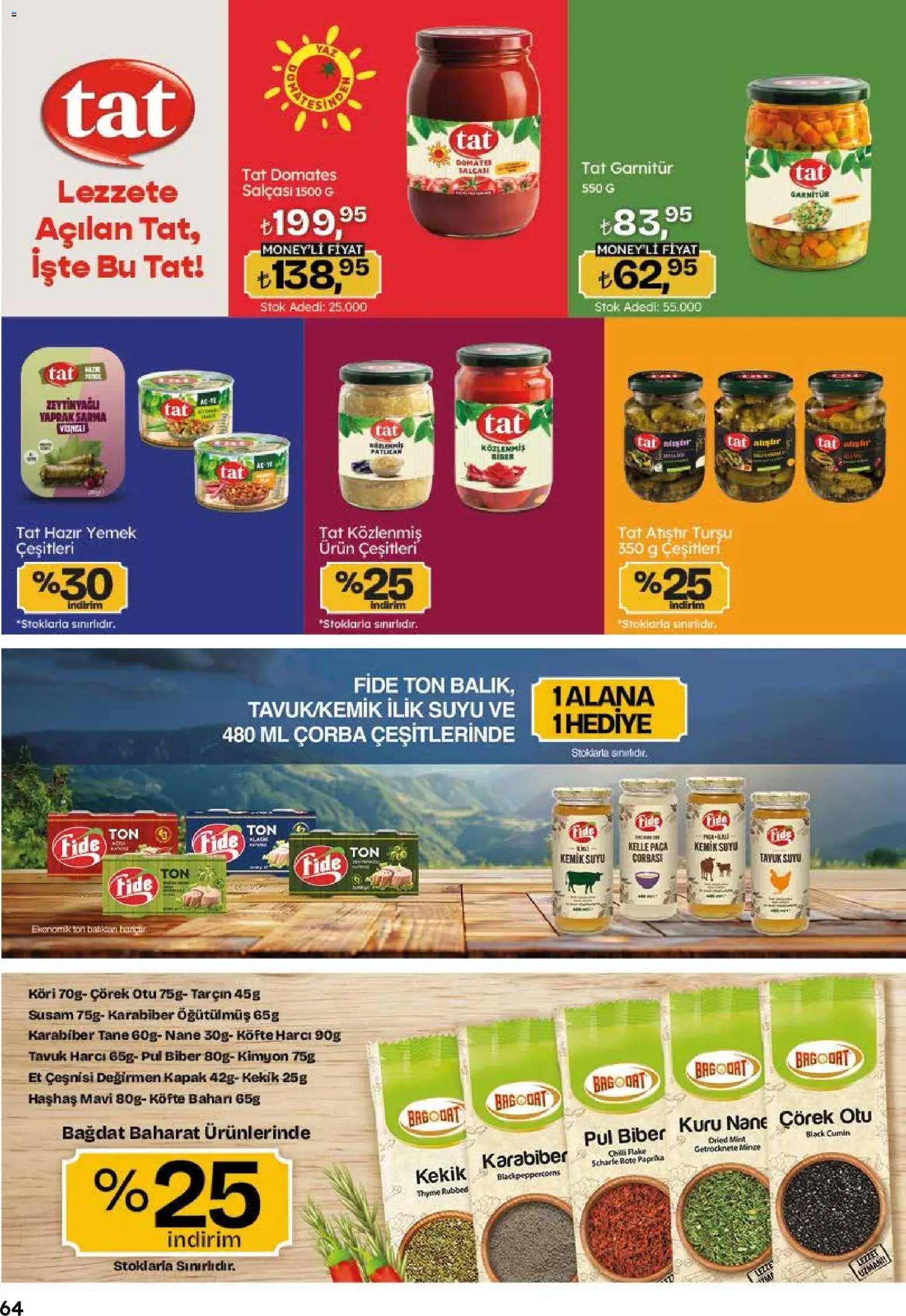 Migros Katalog - 5M Migroskop Dijital