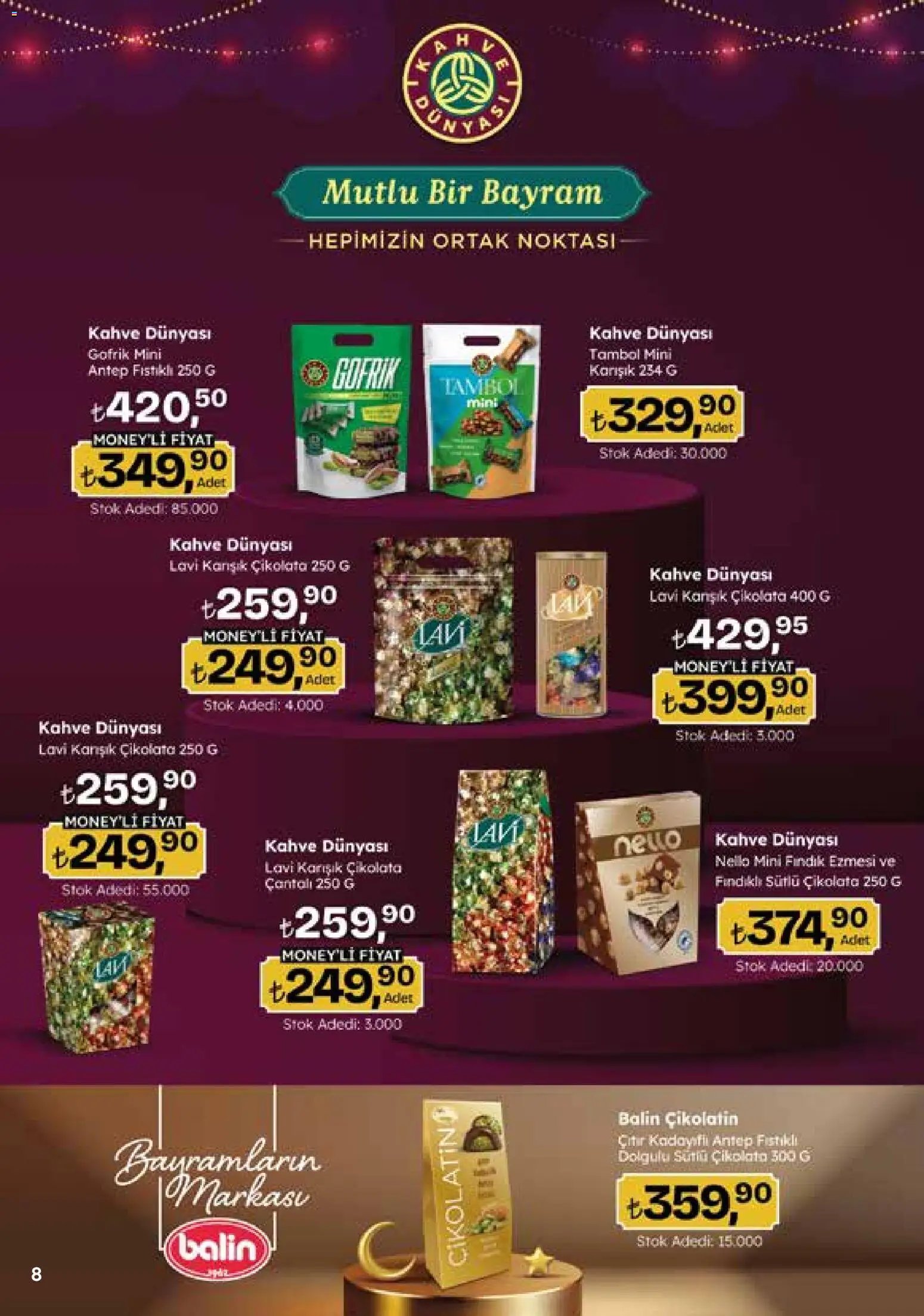 Migros Katalog - 5M Migroskop Dijital