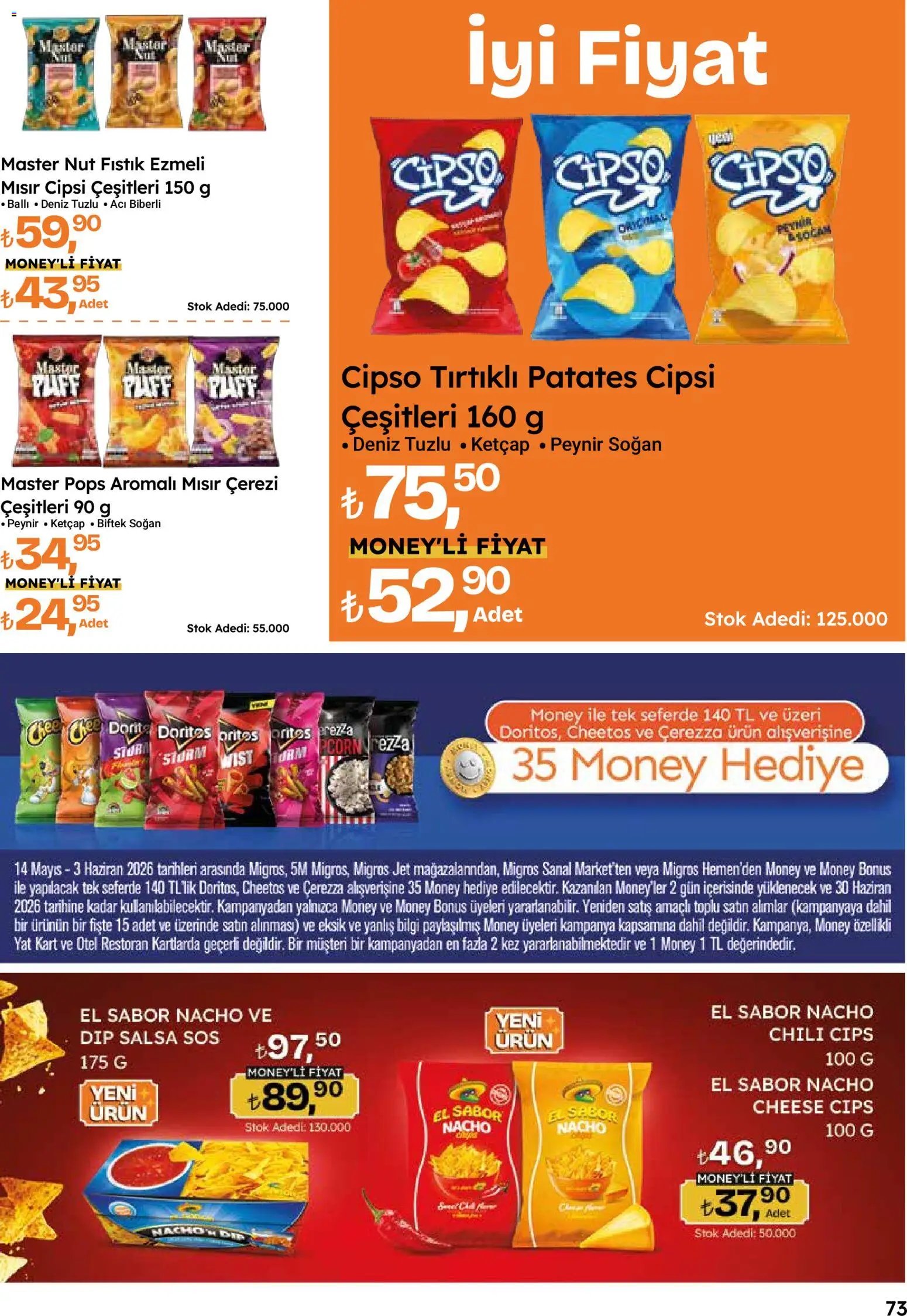 Migros Katalog - 5M Migroskop Dijital