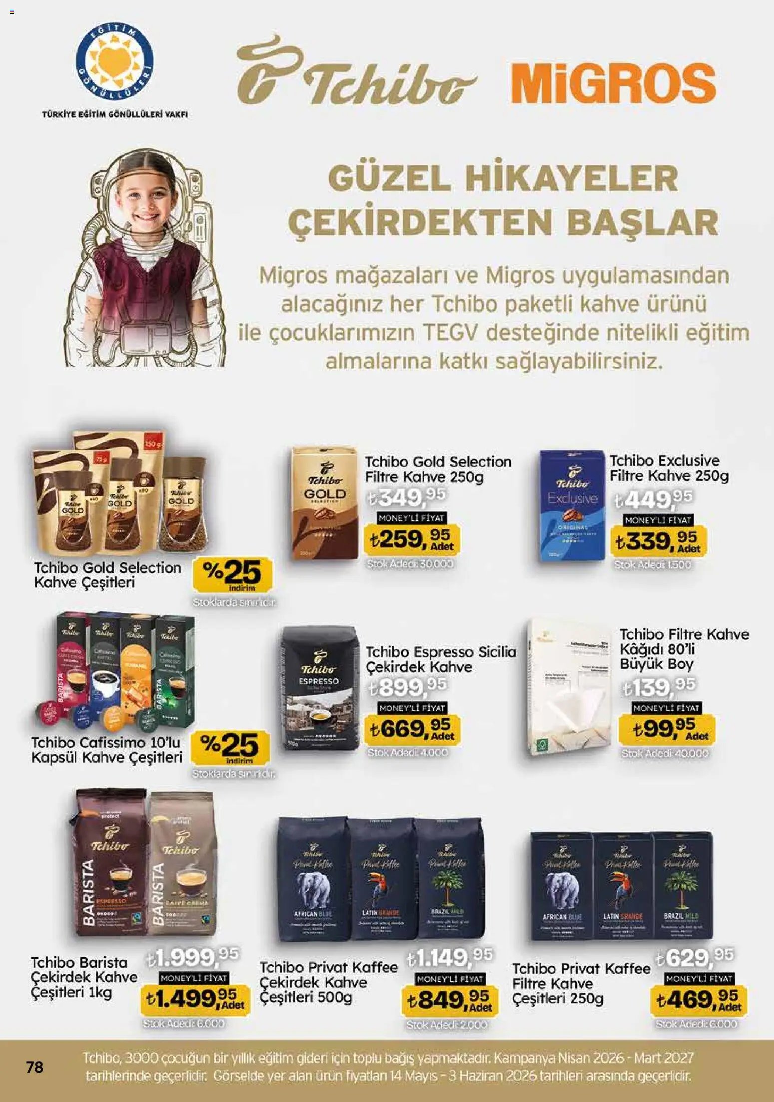 Migros Katalog - 5M Migroskop Dijital