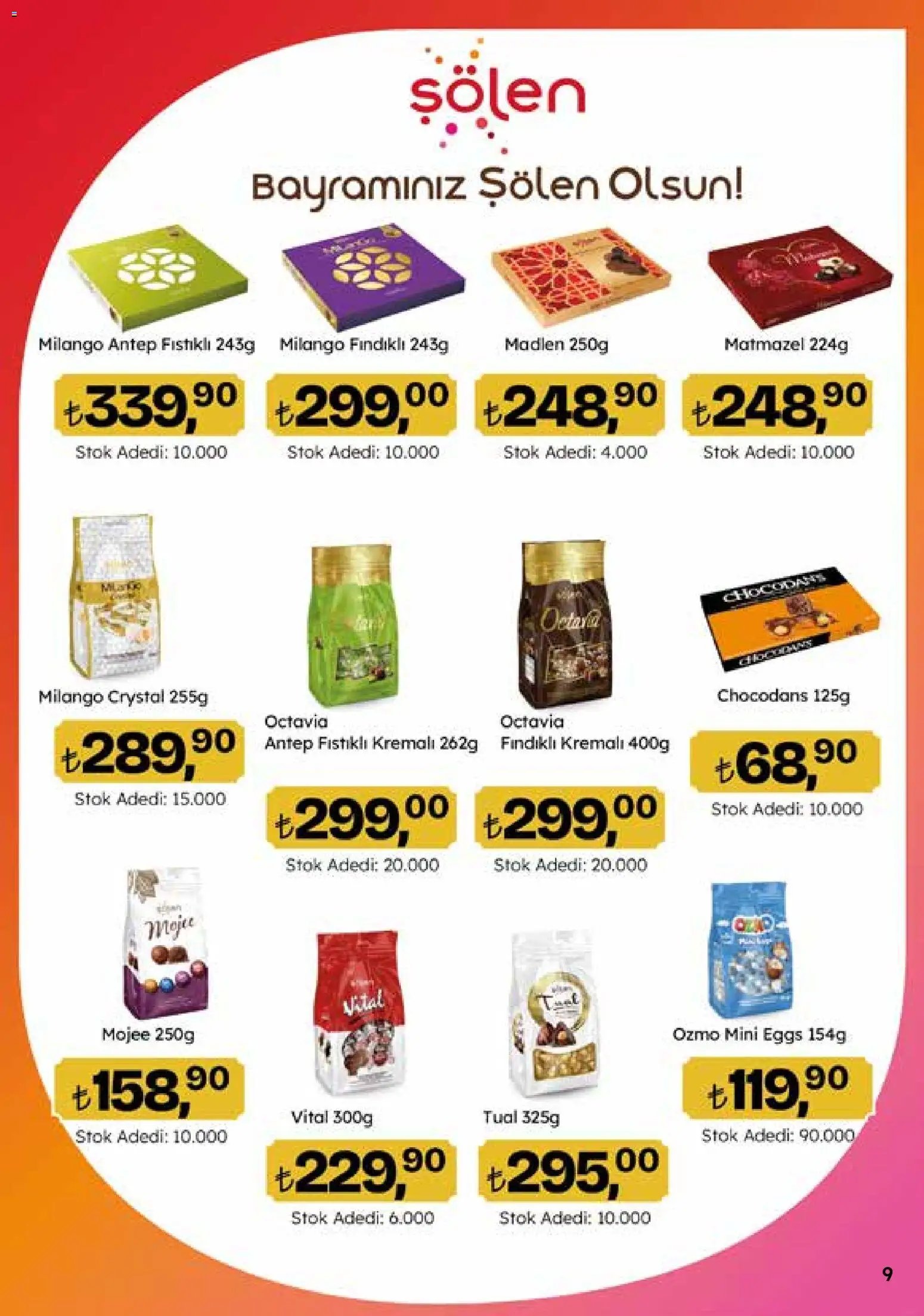 Migros Katalog - 5M Migroskop Dijital