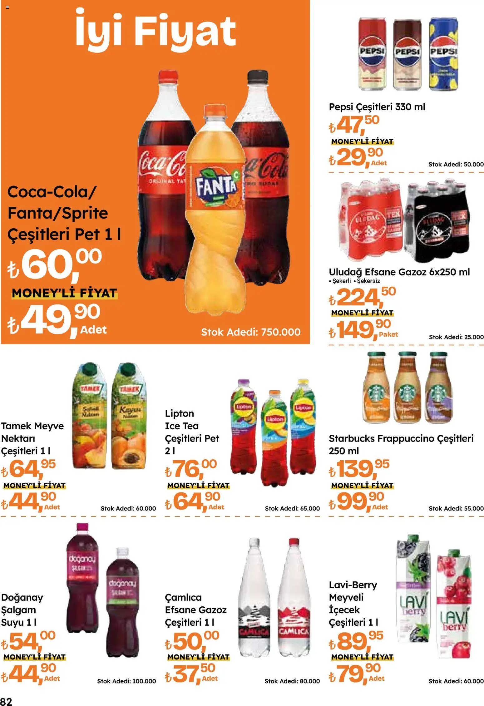 Migros Katalog - 5M Migroskop Dijital
