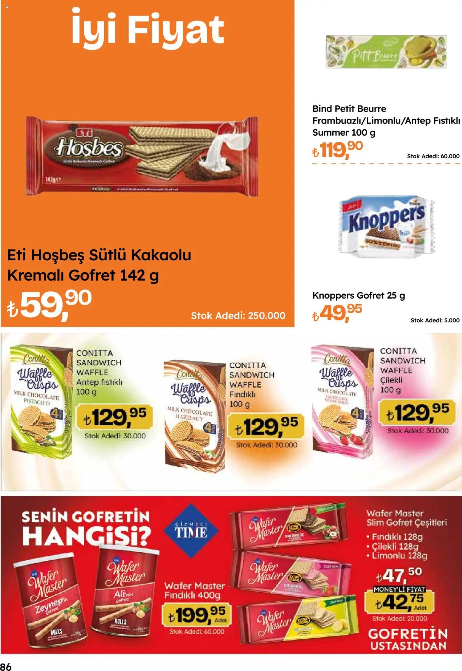 Migros Katalog - 5M Migroskop Dijital