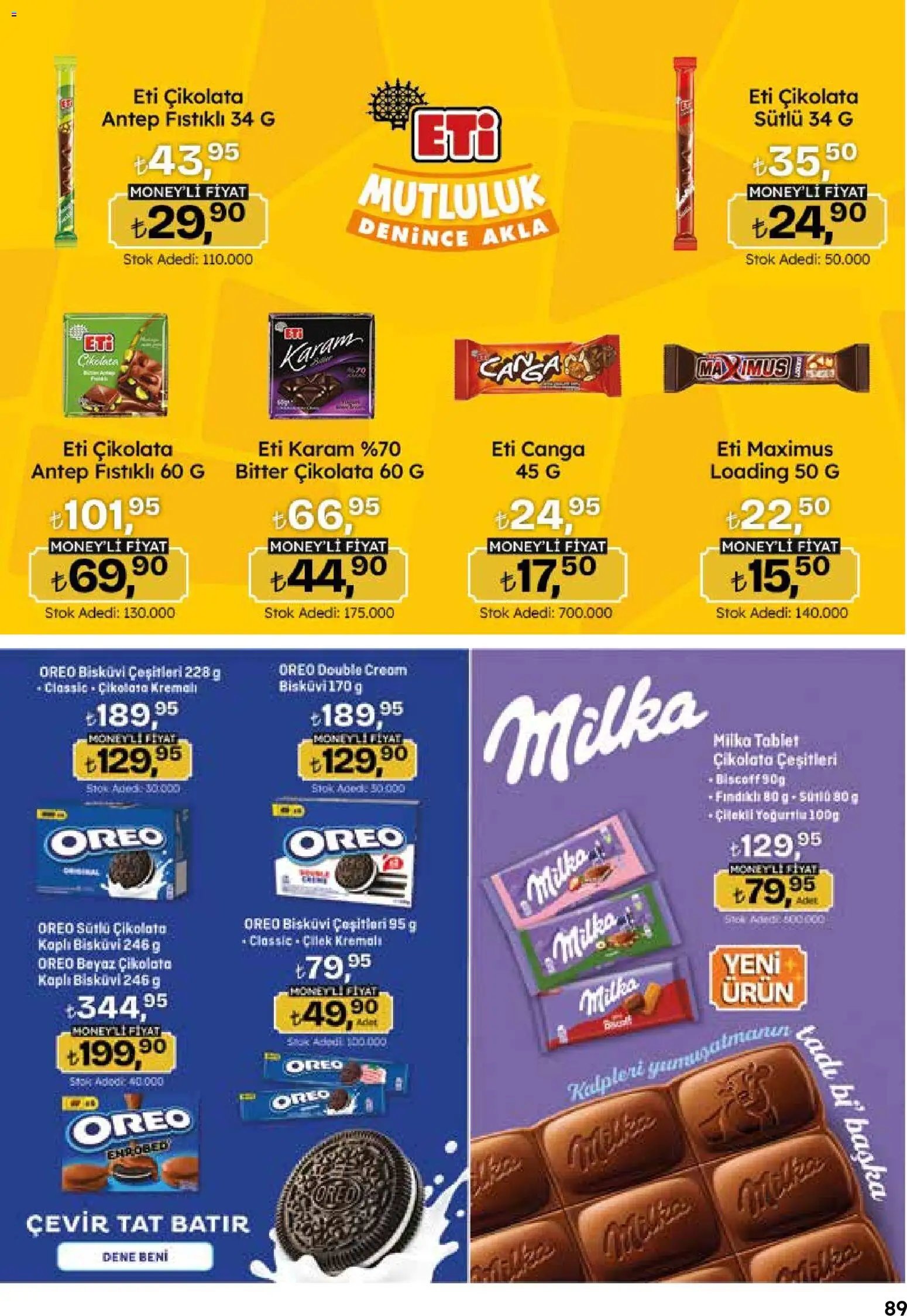 Migros Katalog - 5M Migroskop Dijital
