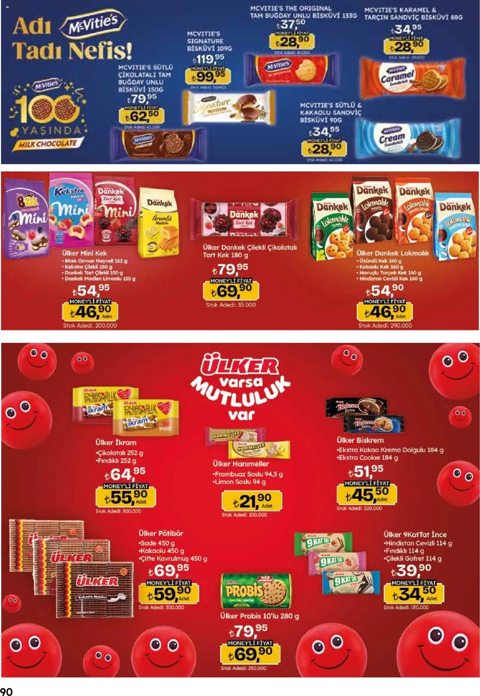 Migros Katalog - 5M Migroskop Dijital