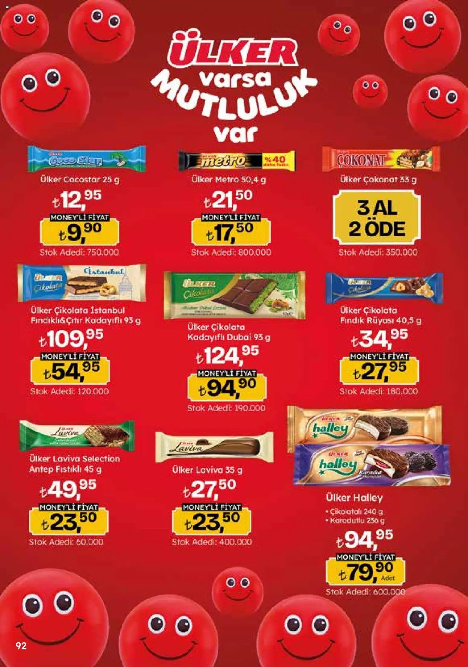 Migros Katalog - 5M Migroskop Dijital