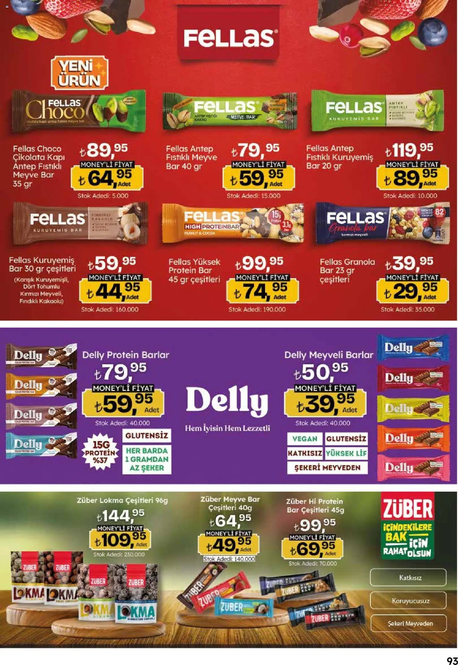 Migros Katalog - 5M Migroskop Dijital