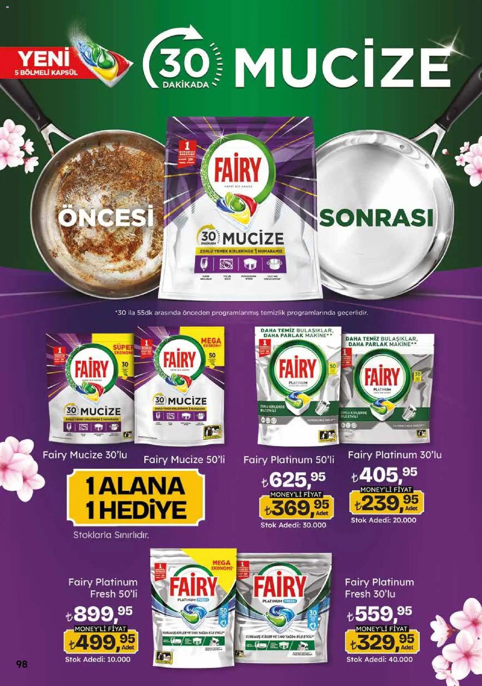 Migros Katalog - 5M Migroskop Dijital