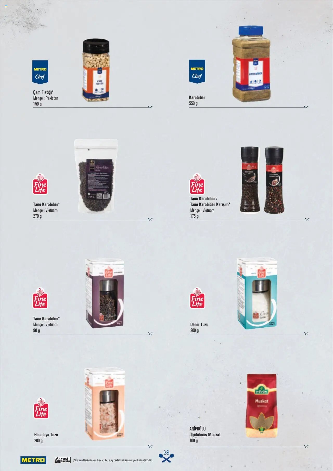 Metro Makarna Kataloğu 2025