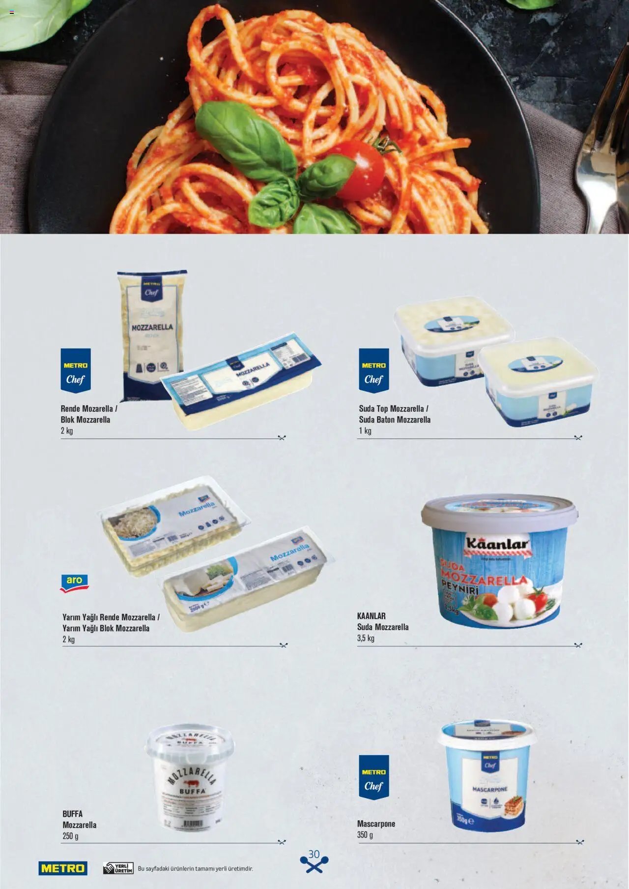 Metro Makarna Kataloğu 2025