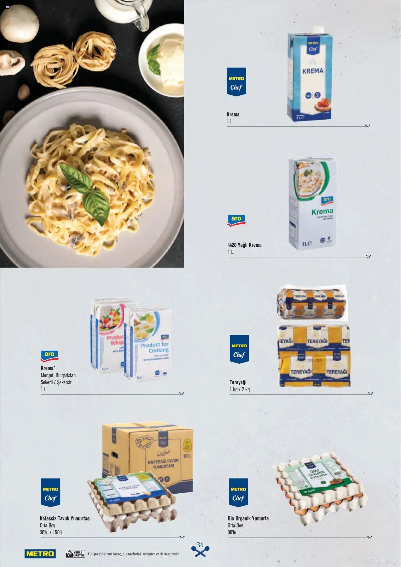 Metro Makarna Kataloğu 2025