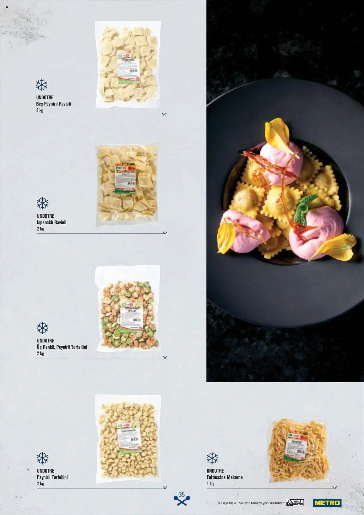 Metro Makarna Kataloğu 2025