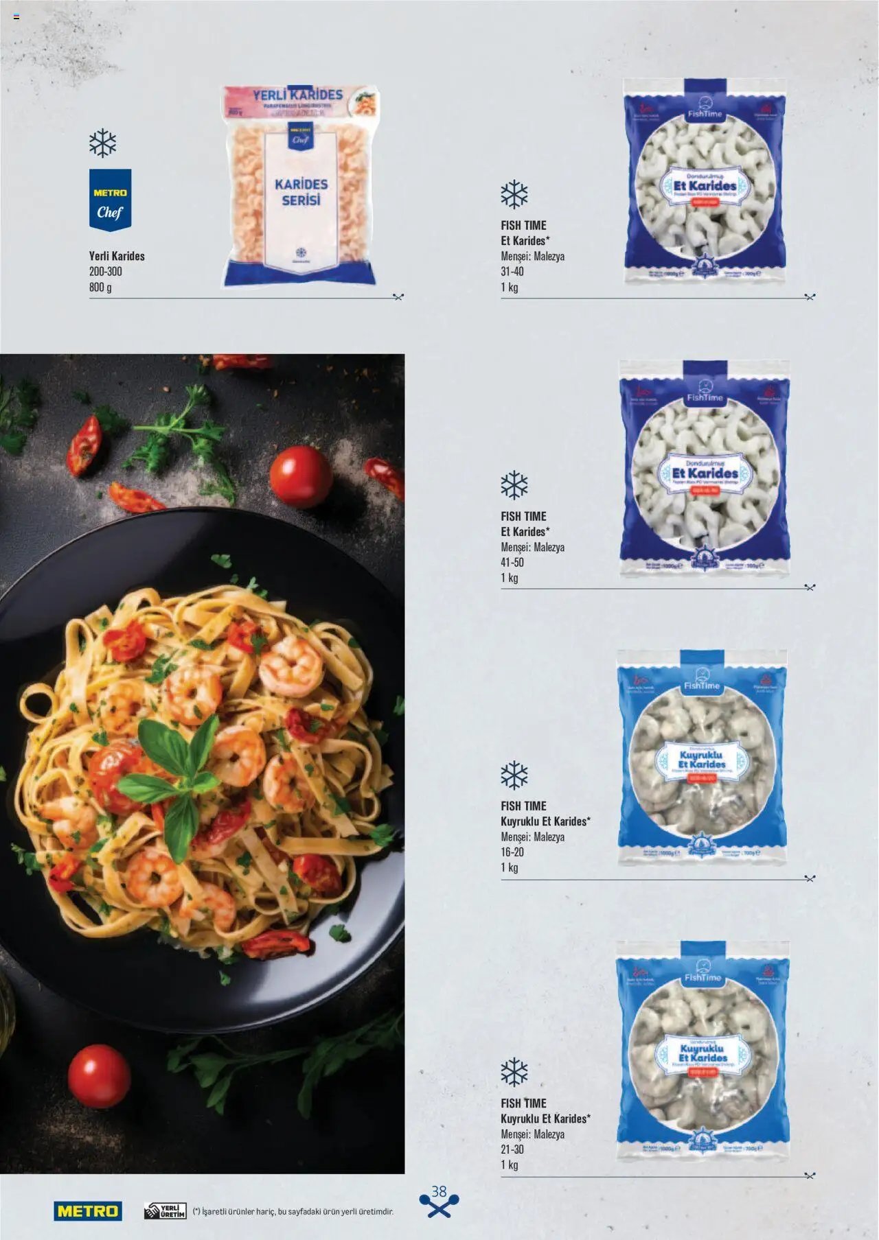 Metro Makarna Kataloğu 2025