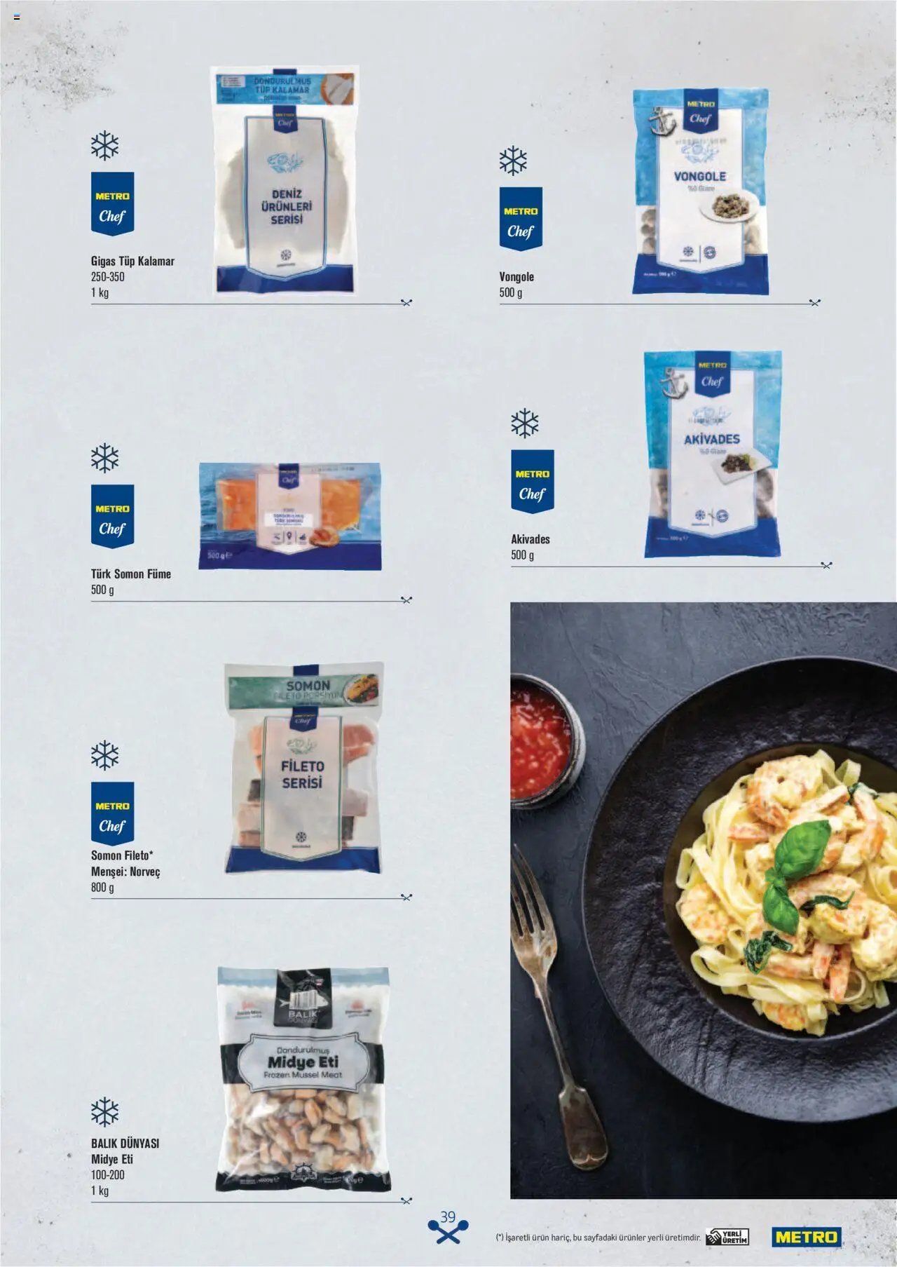 Metro Makarna Kataloğu 2025