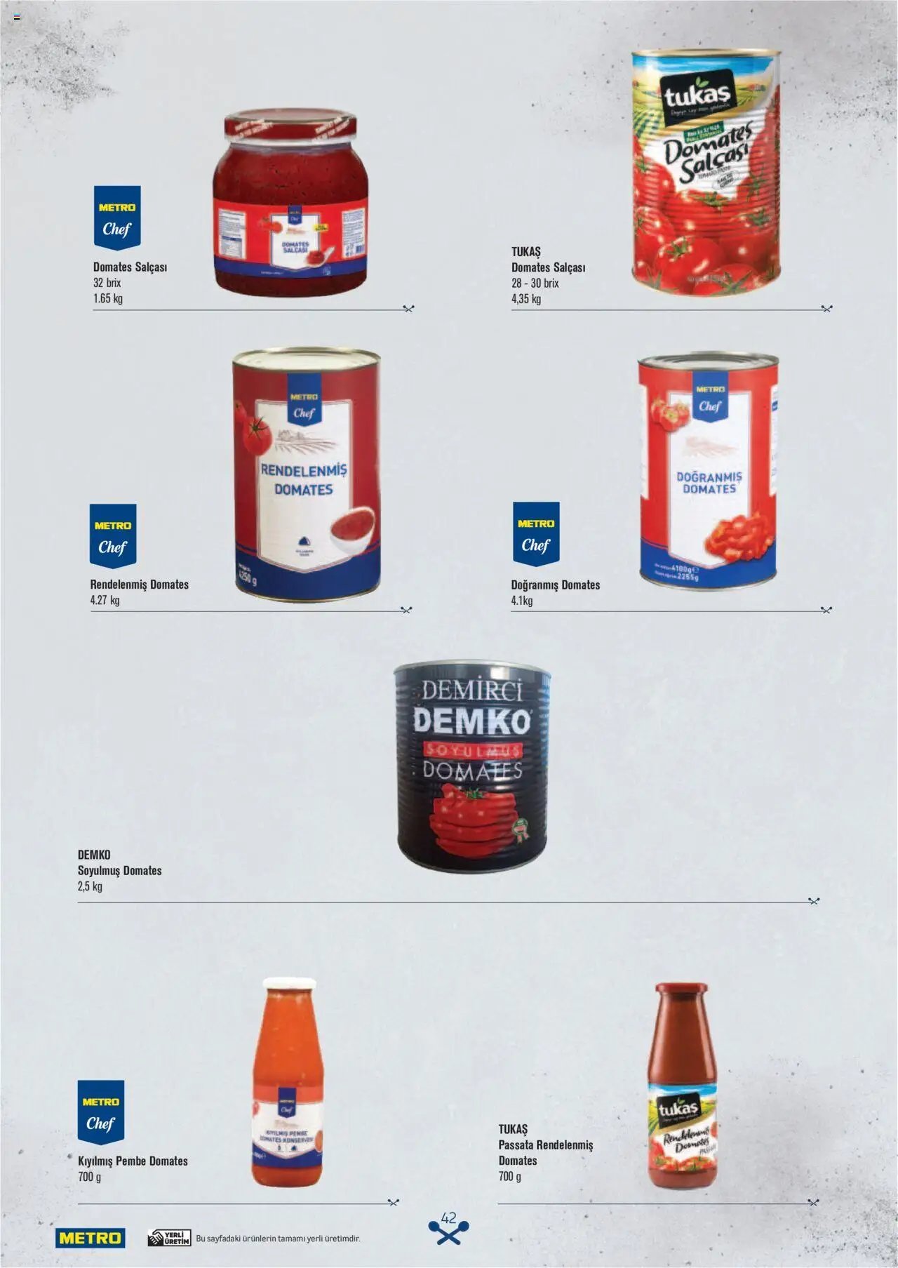 Metro Makarna Kataloğu 2025